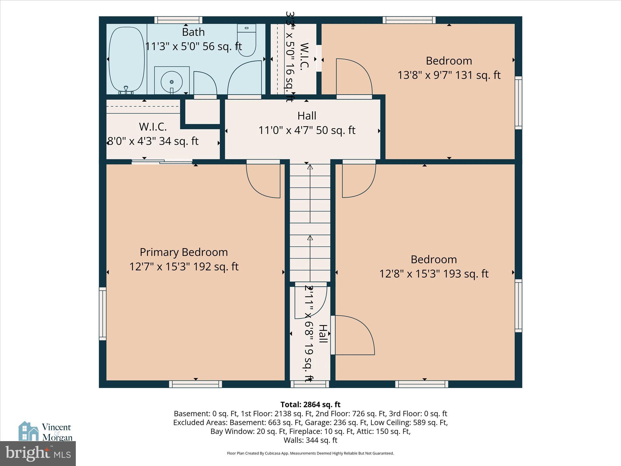 ROSEVILLE ROAD - Residential