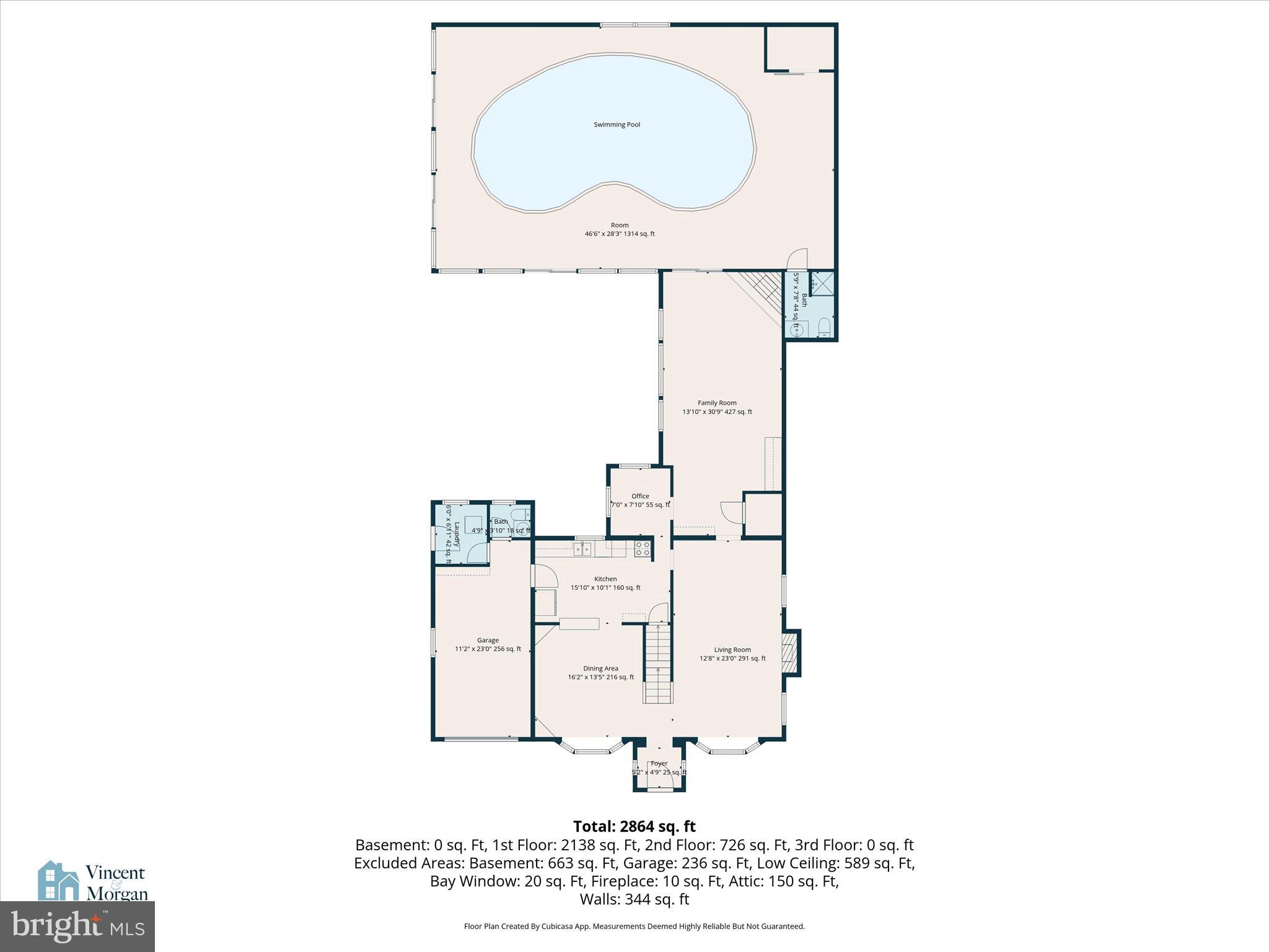 ROSEVILLE ROAD - Residential