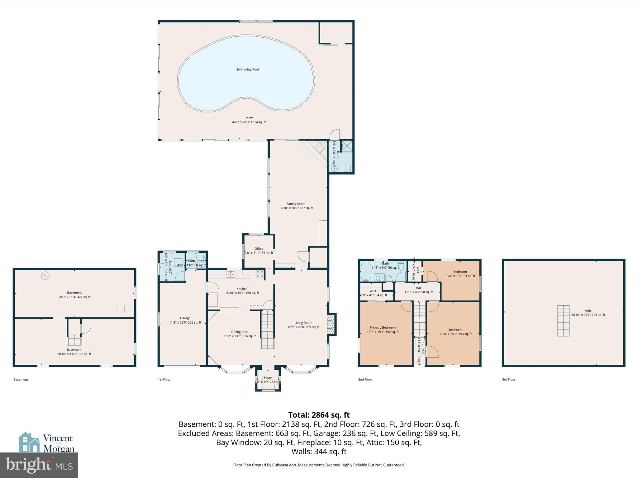 ROSEVILLE ROAD - Residential
