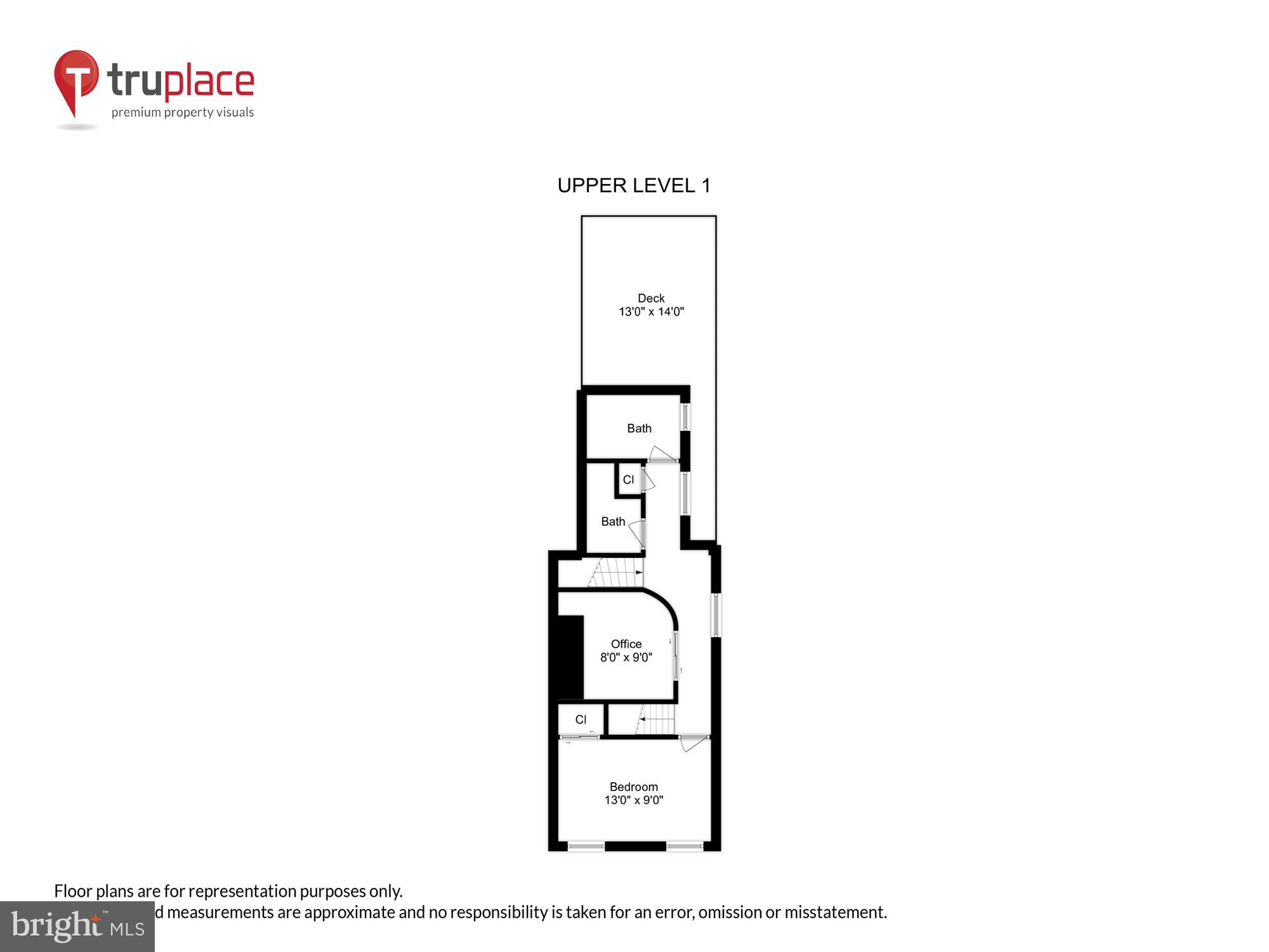 HOLLINS MARKET - Residential