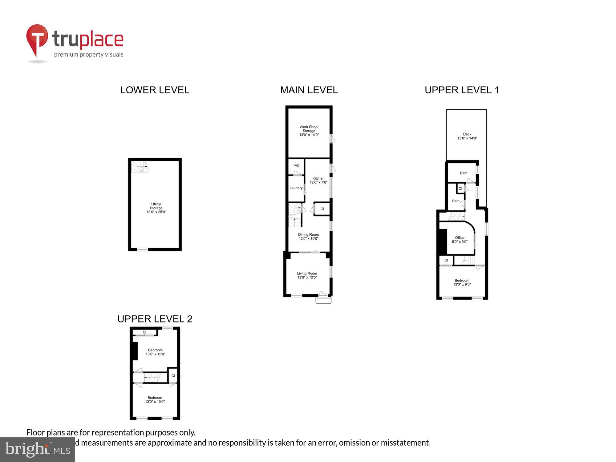 HOLLINS MARKET - Residential