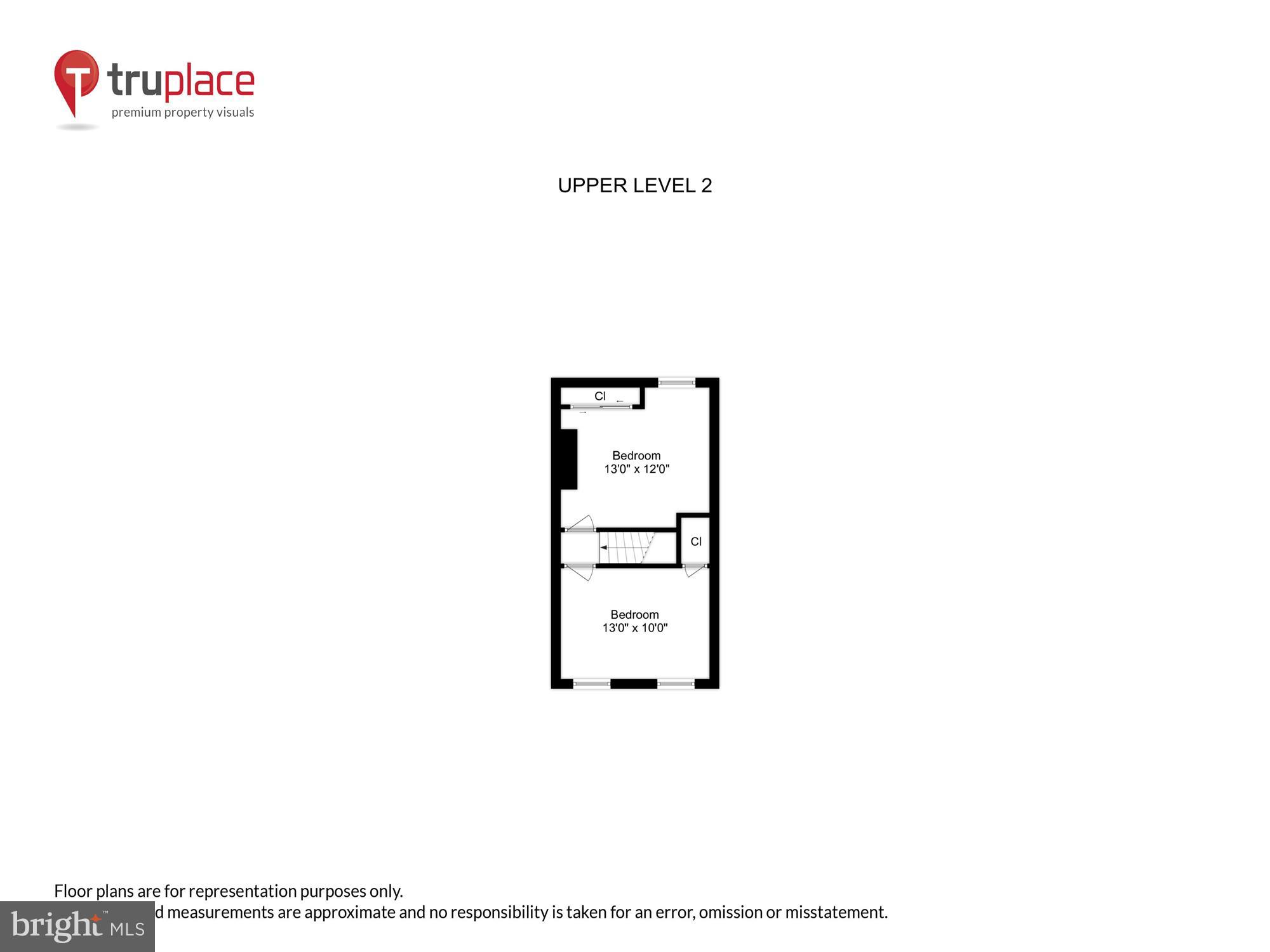 HOLLINS MARKET - Residential