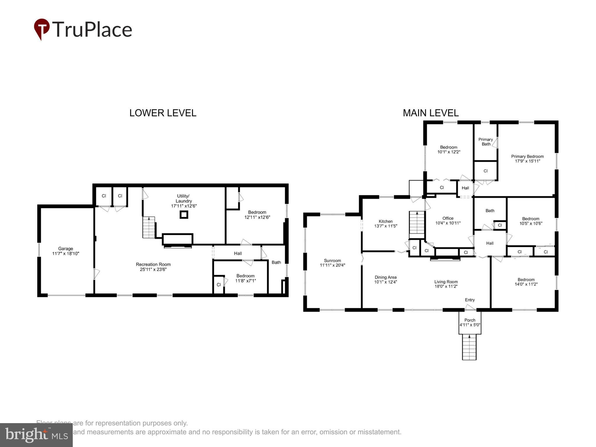 HILLANDALE - Residential