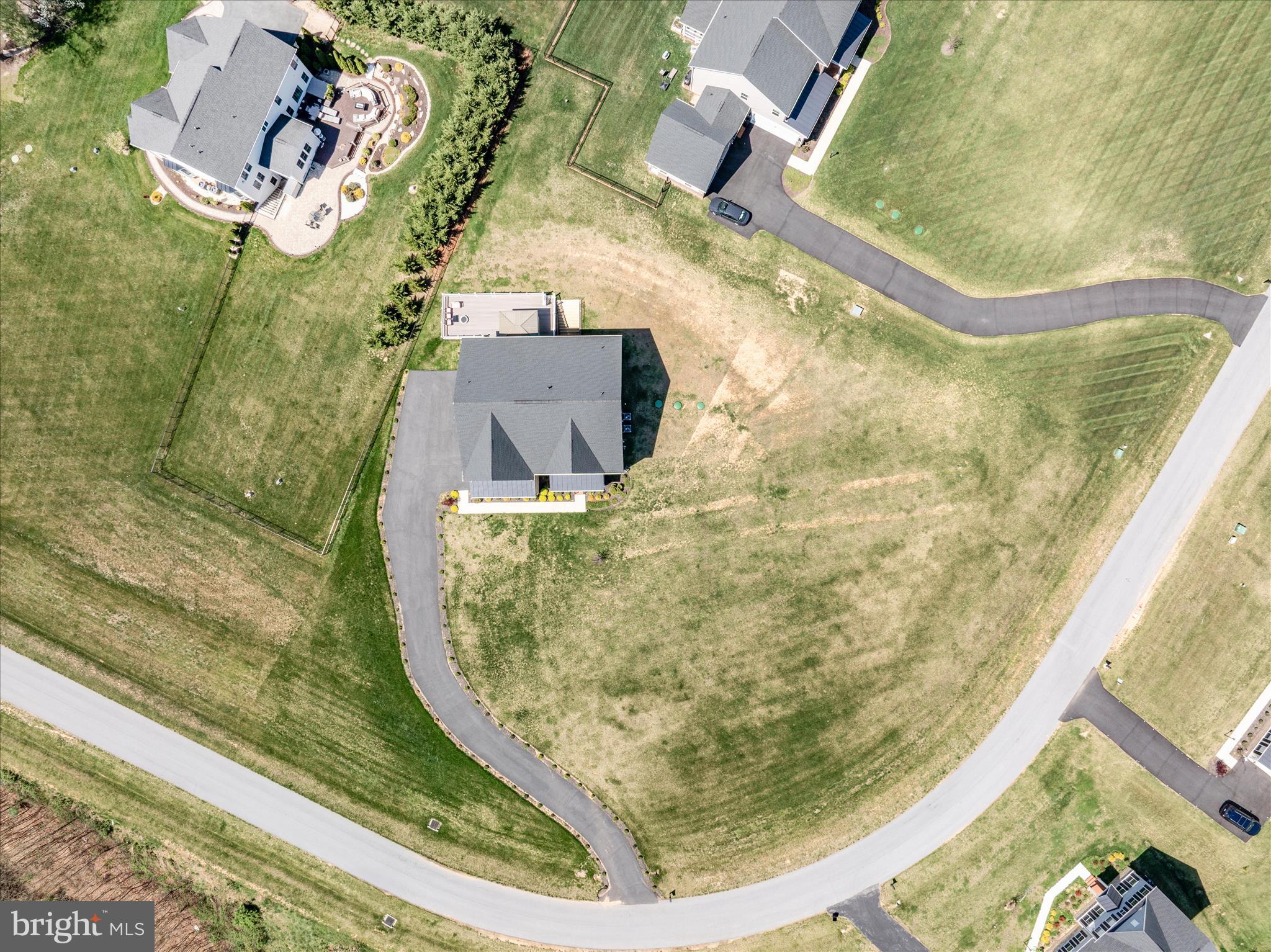 DAYS RANGE - Residential