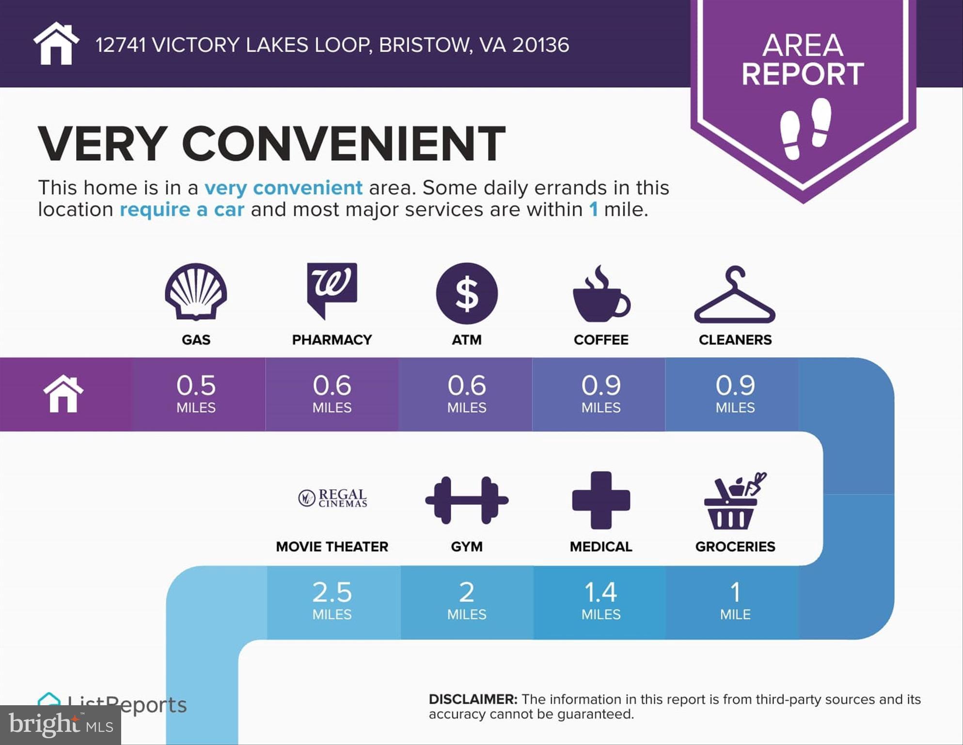 VICTORY LAKES - Residential