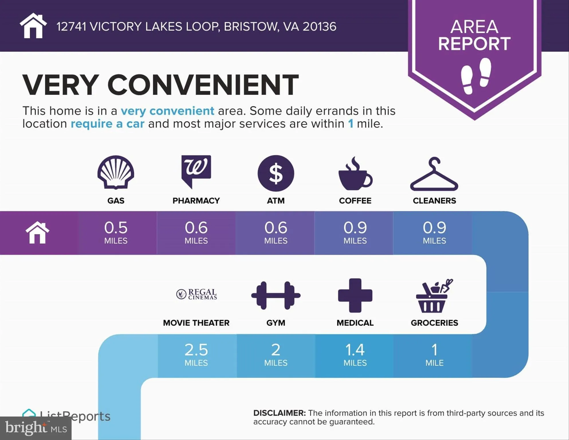 Bristow, Virginia 20136, United States, 4 Bedrooms Bedrooms, ,4 BathroomsBathrooms,Residential,Active,82951