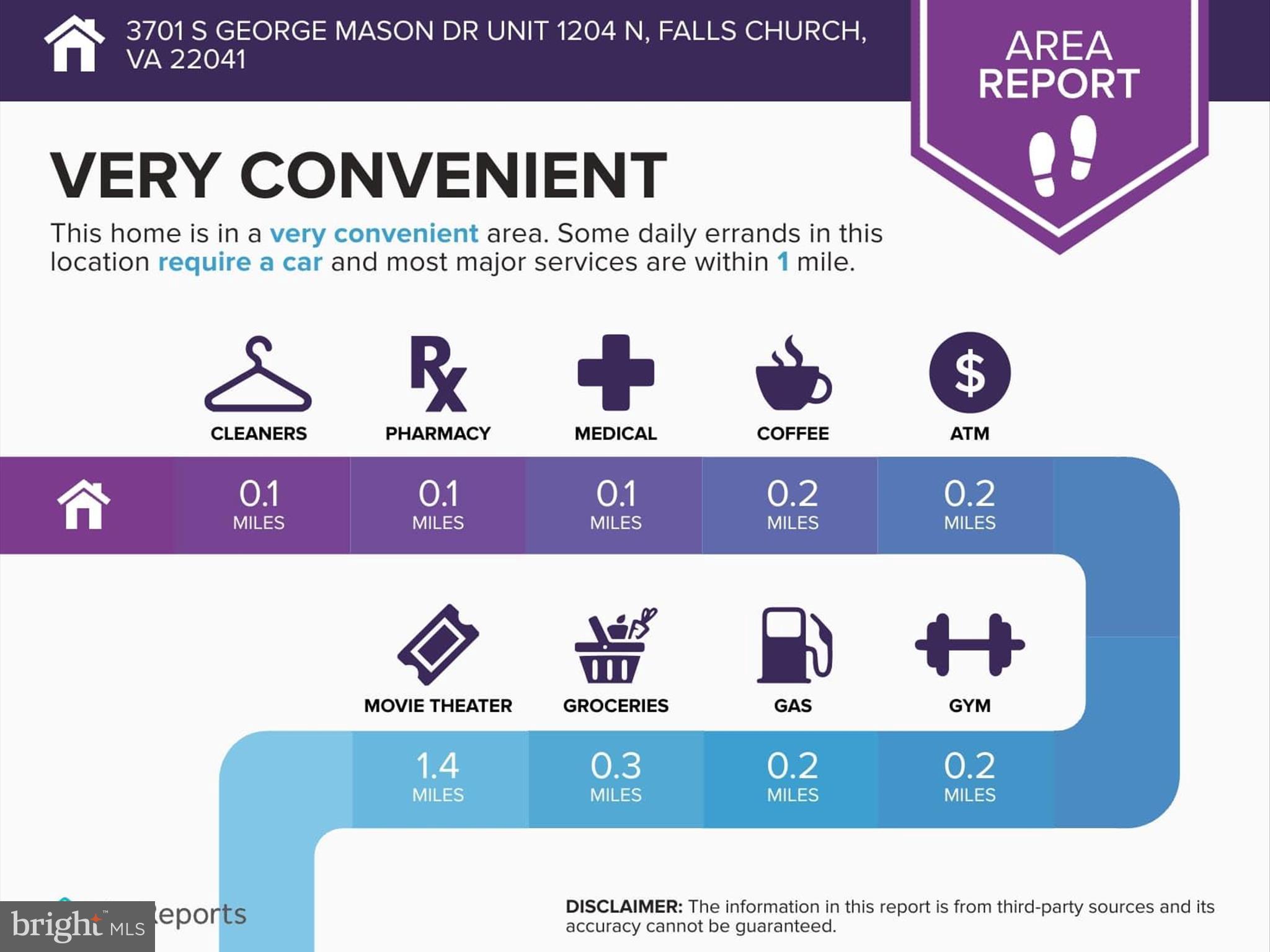 SKYLINE PLAZA - Residential Lease