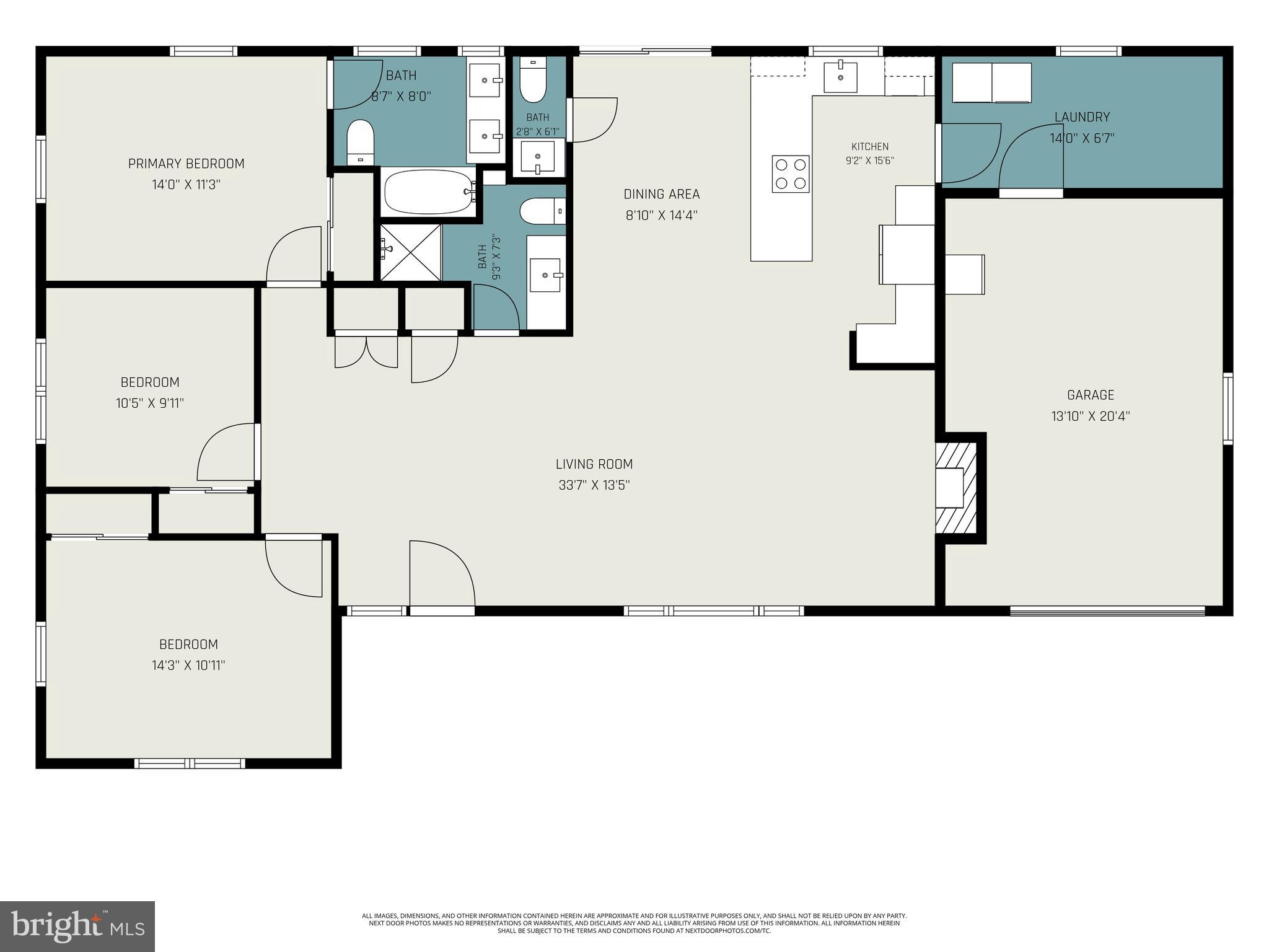 DAHLGREN DISTRICT - Residential
