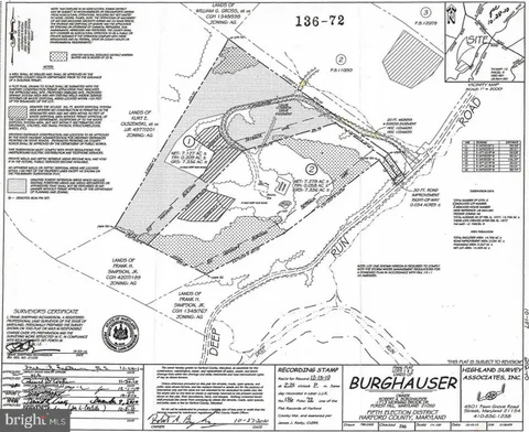 MLS: MDHR2038036