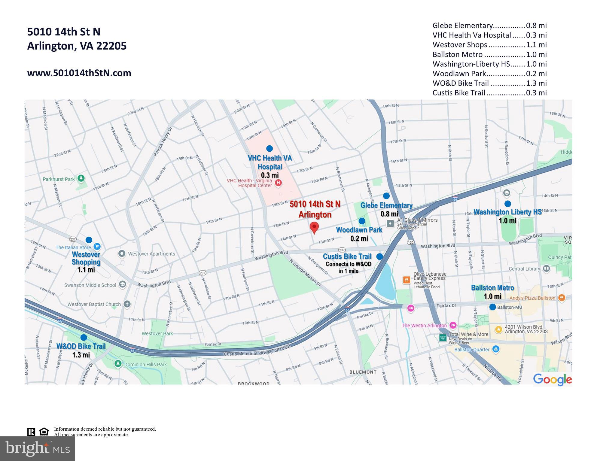 WAYCROFT - WOODLAWN - Residential