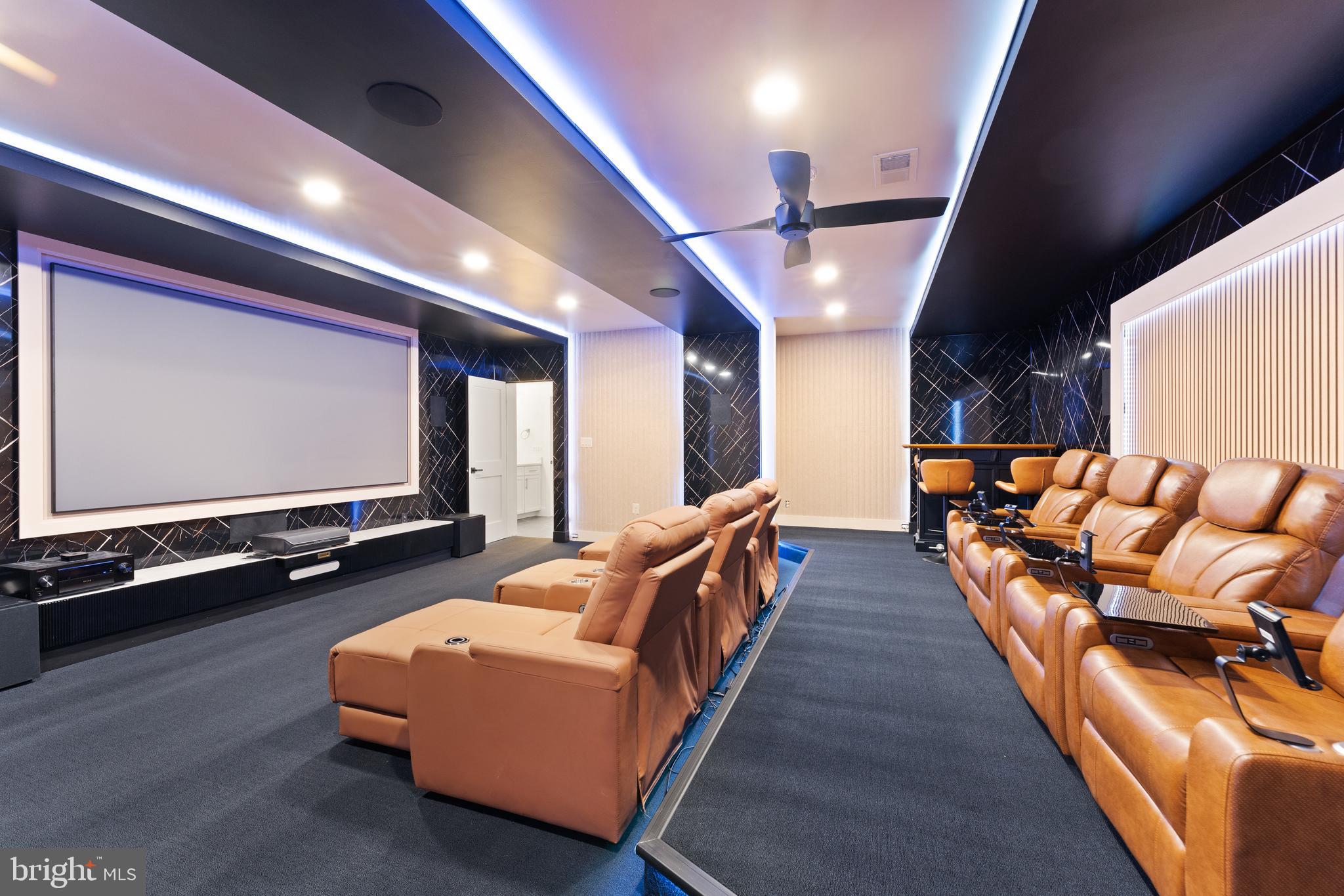 GREAT FALLS WOODS - Residential