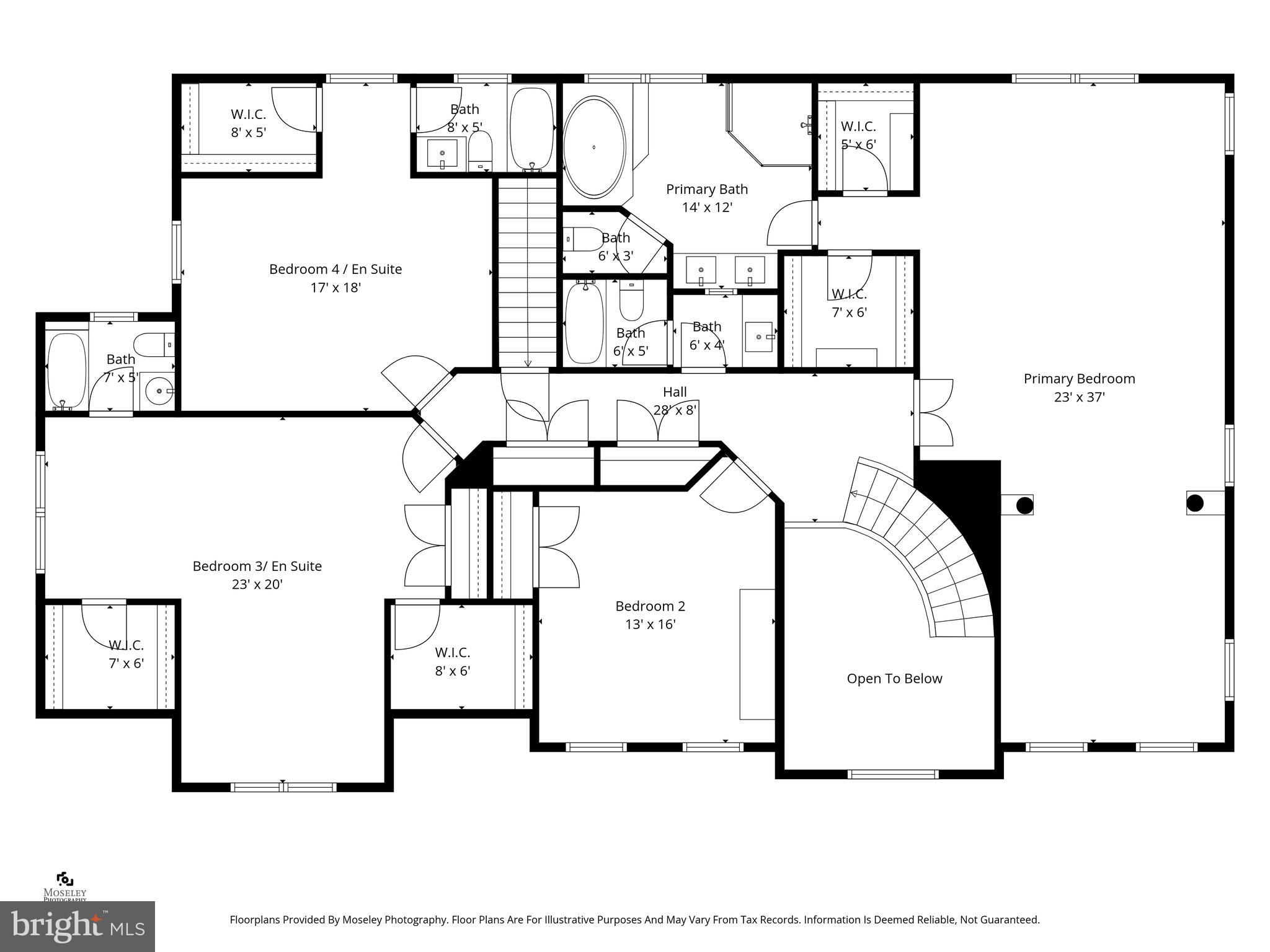 PROSPECT HILLS - Residential