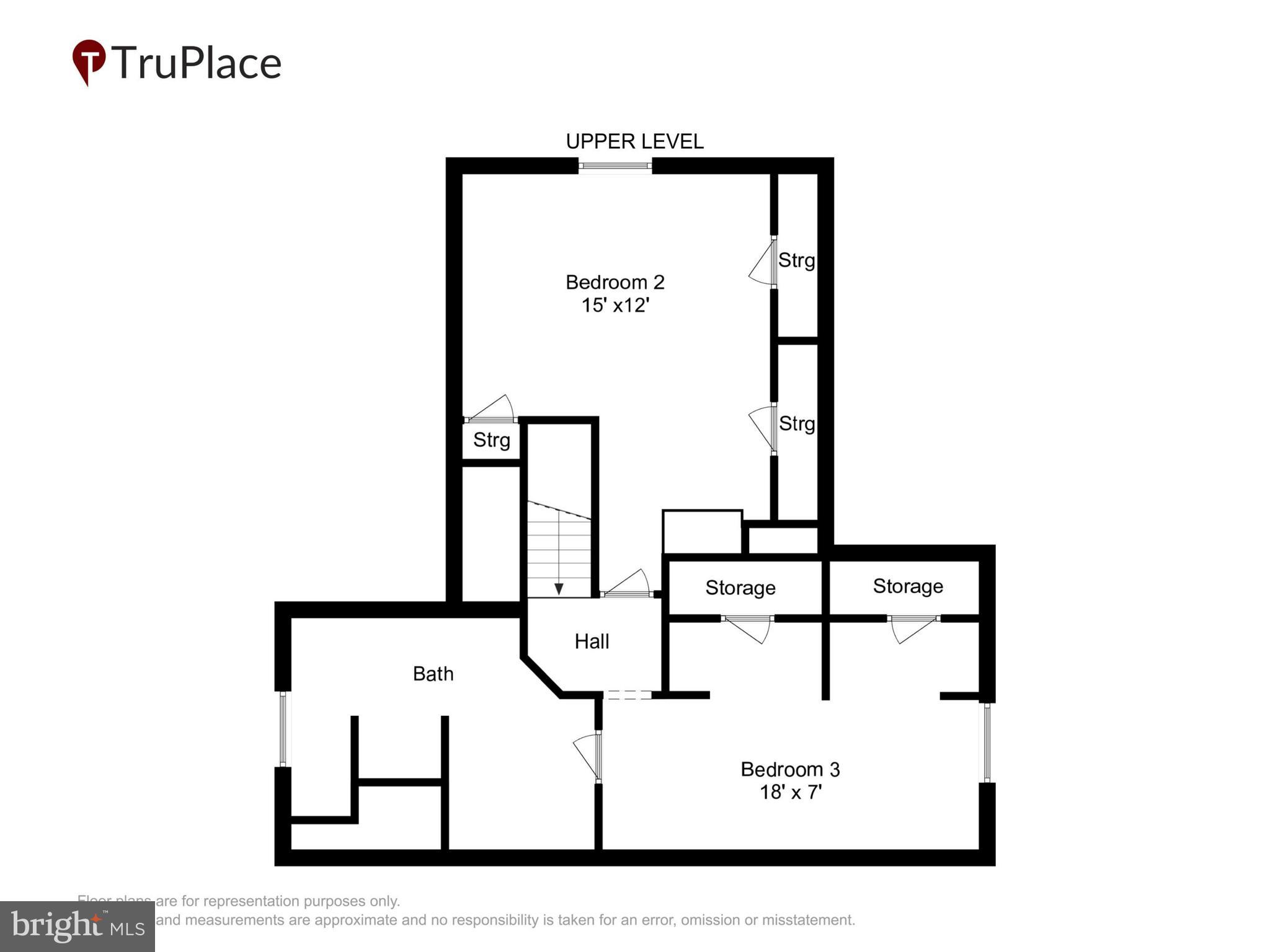 MANHATTAN BEACH - Residential