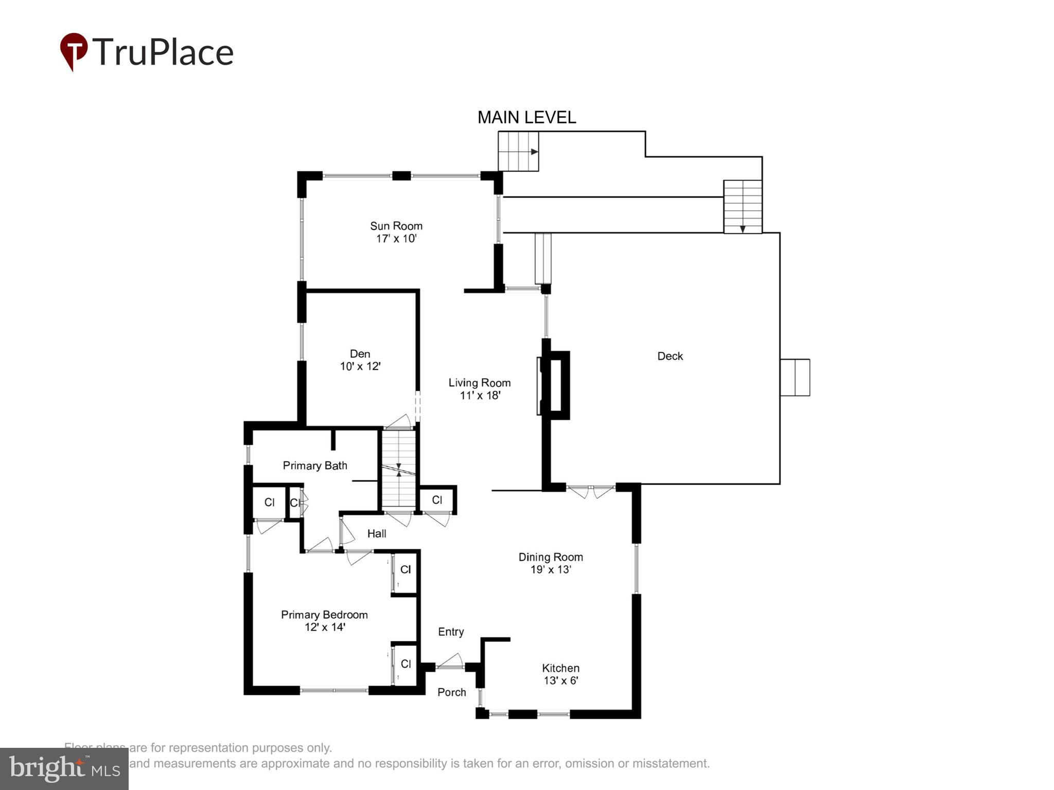 MANHATTAN BEACH - Residential