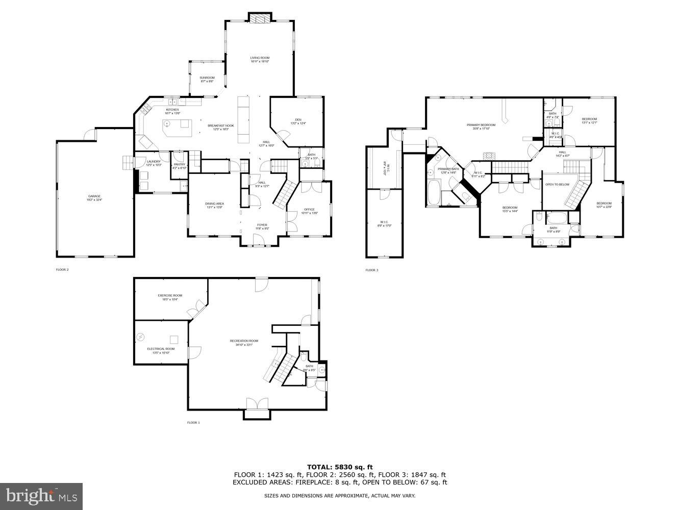 MOUNTAIN VIEW ESTATES - Residential