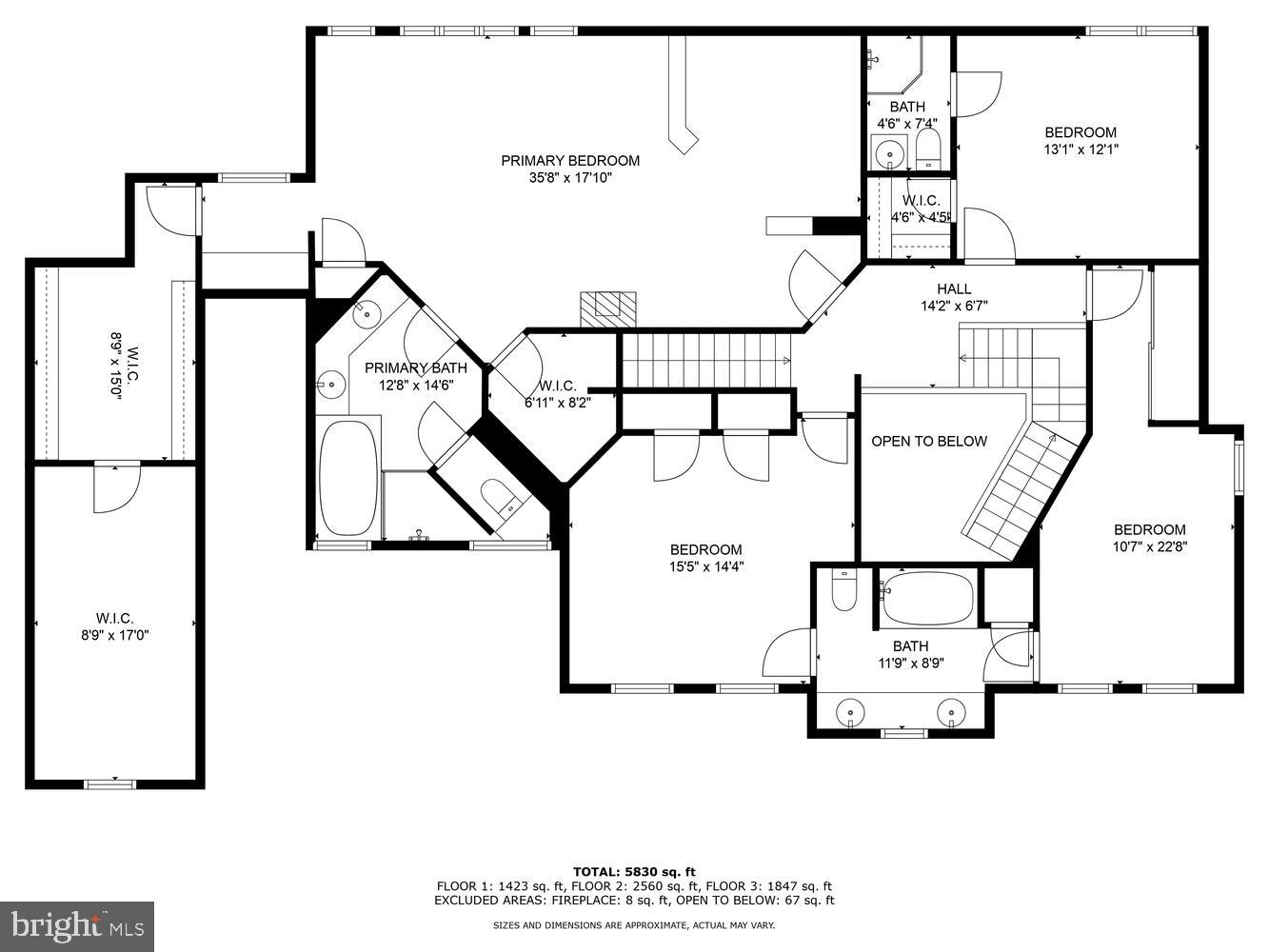 MOUNTAIN VIEW ESTATES - Residential