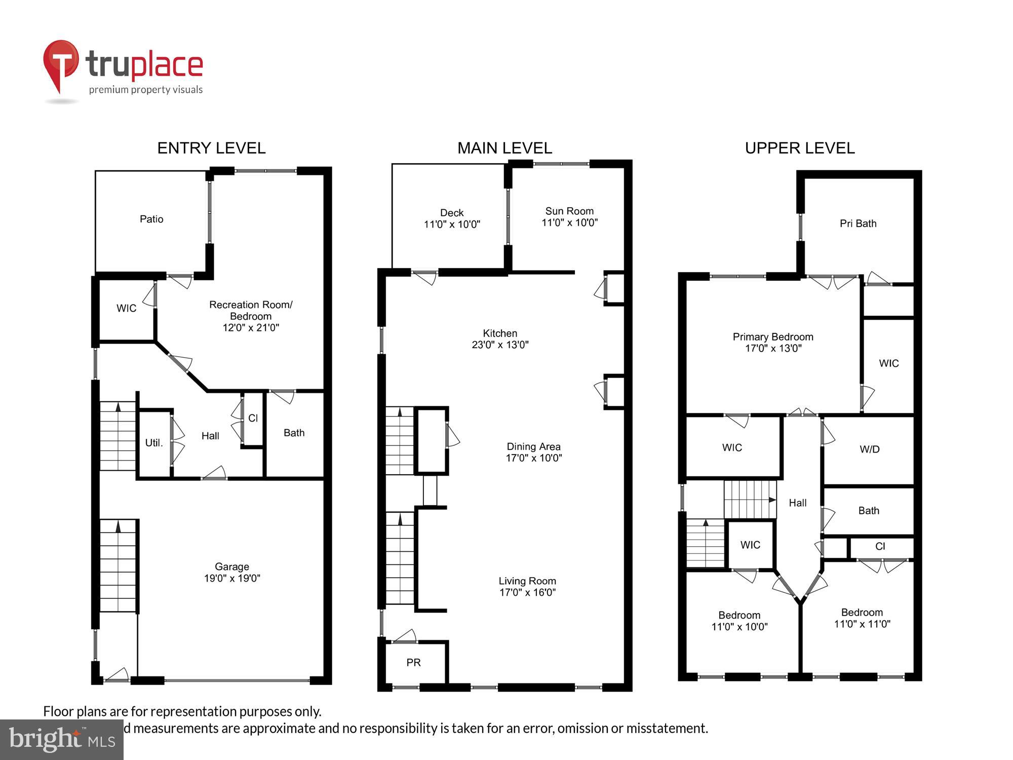 COUNTY CENTER - Residential Lease