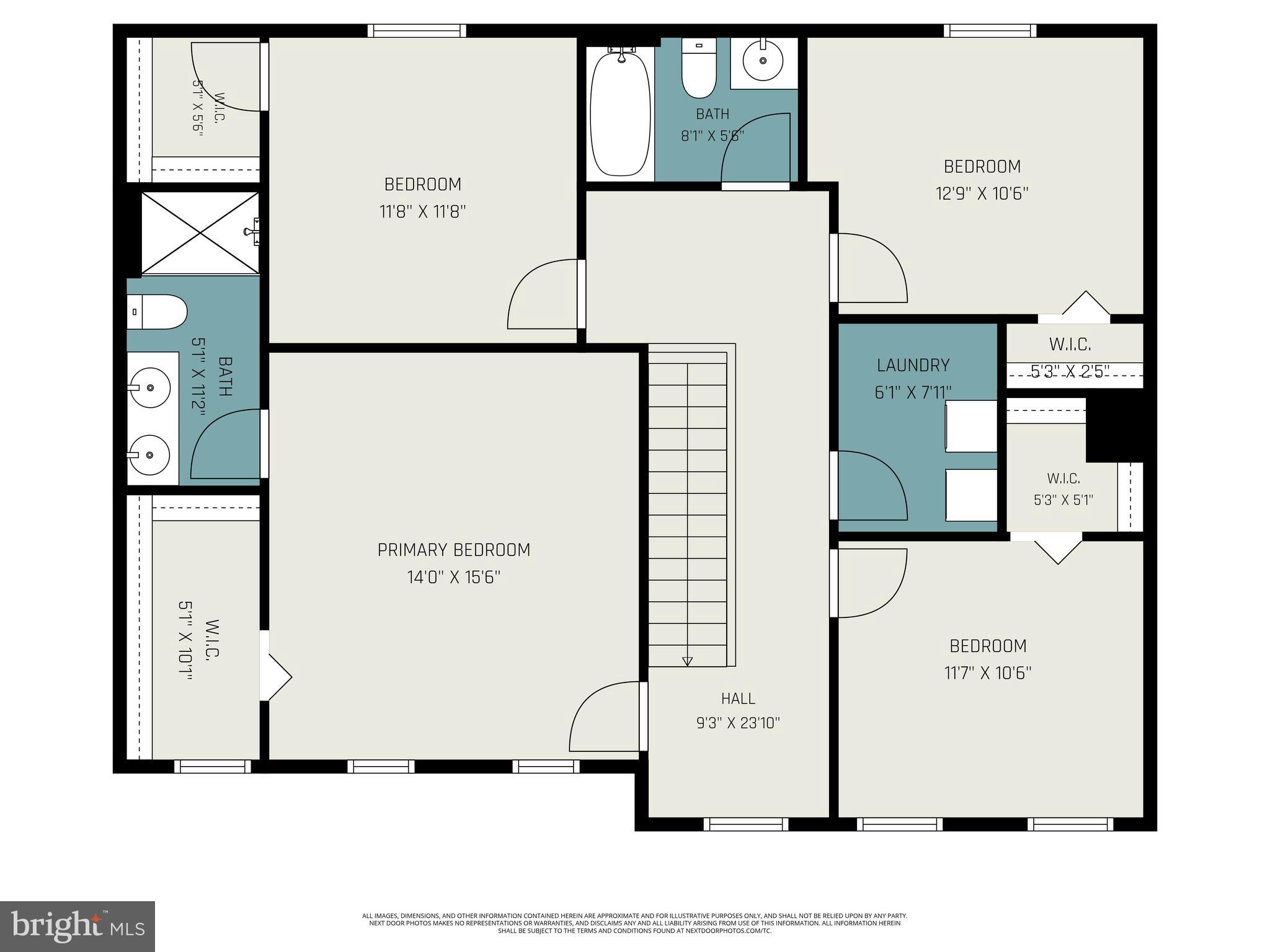 RIDGELY FOREST - Residential