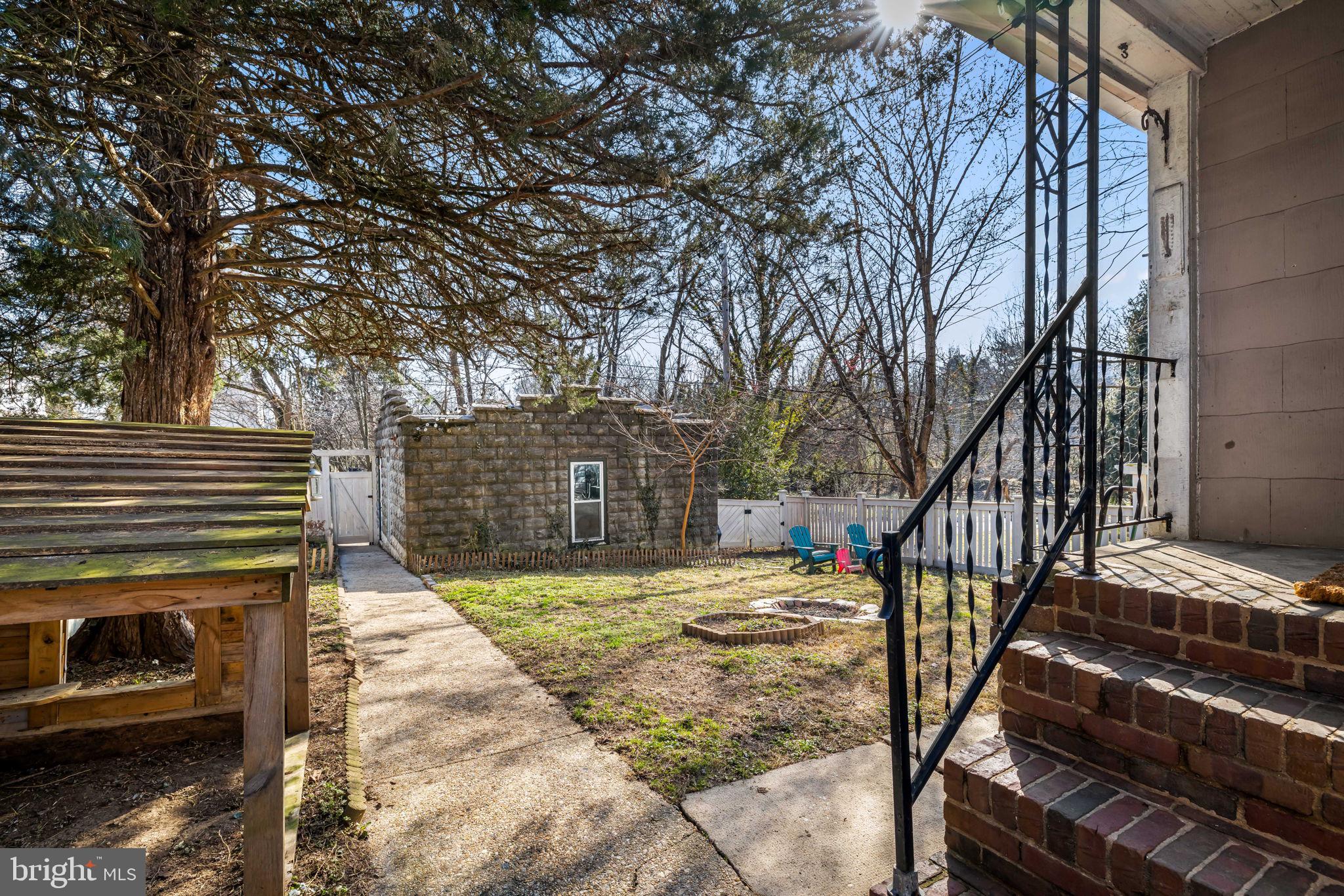 MOUNT WASHINGTON - Residential