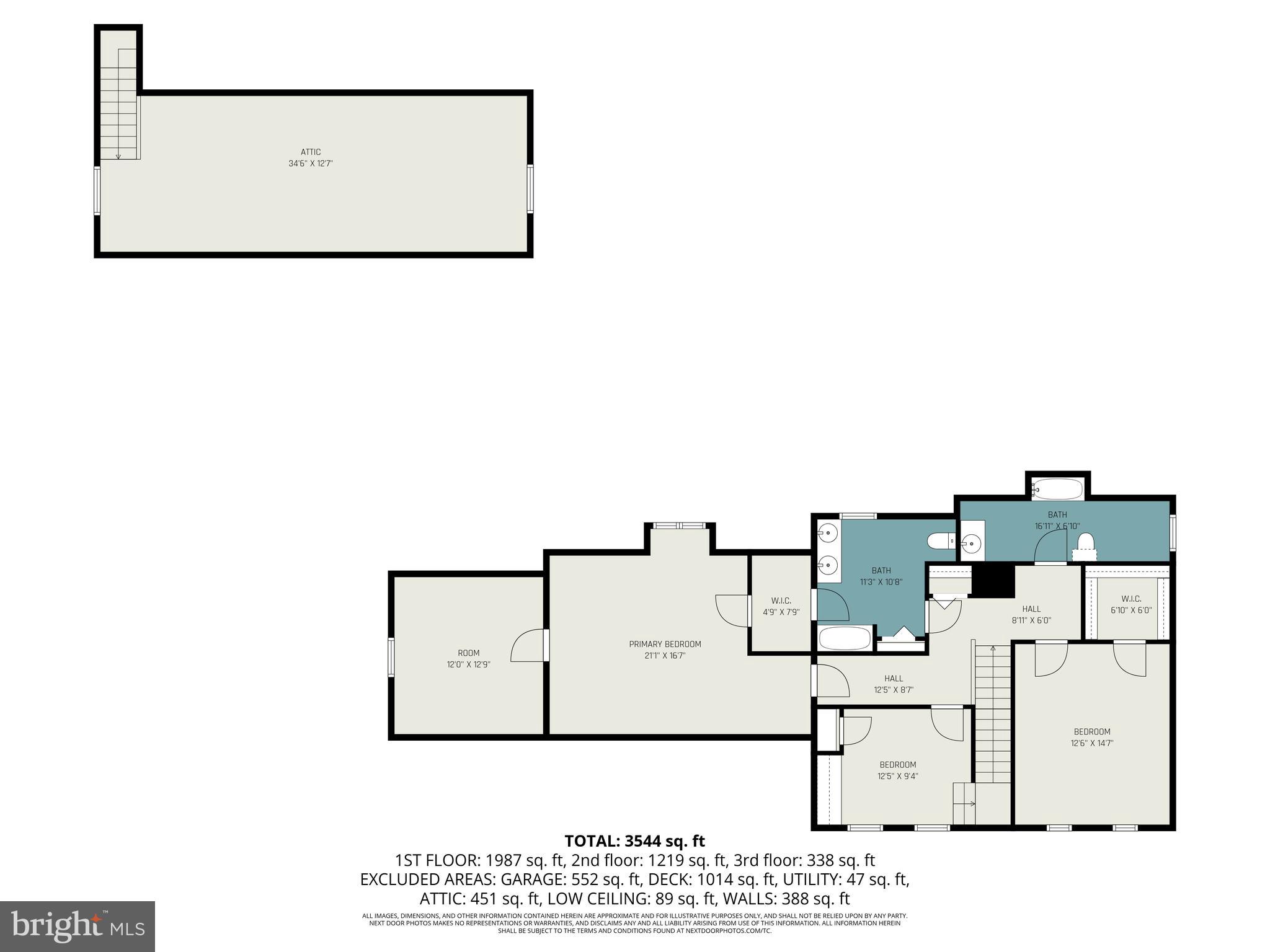 WARWICK TWP - Residential