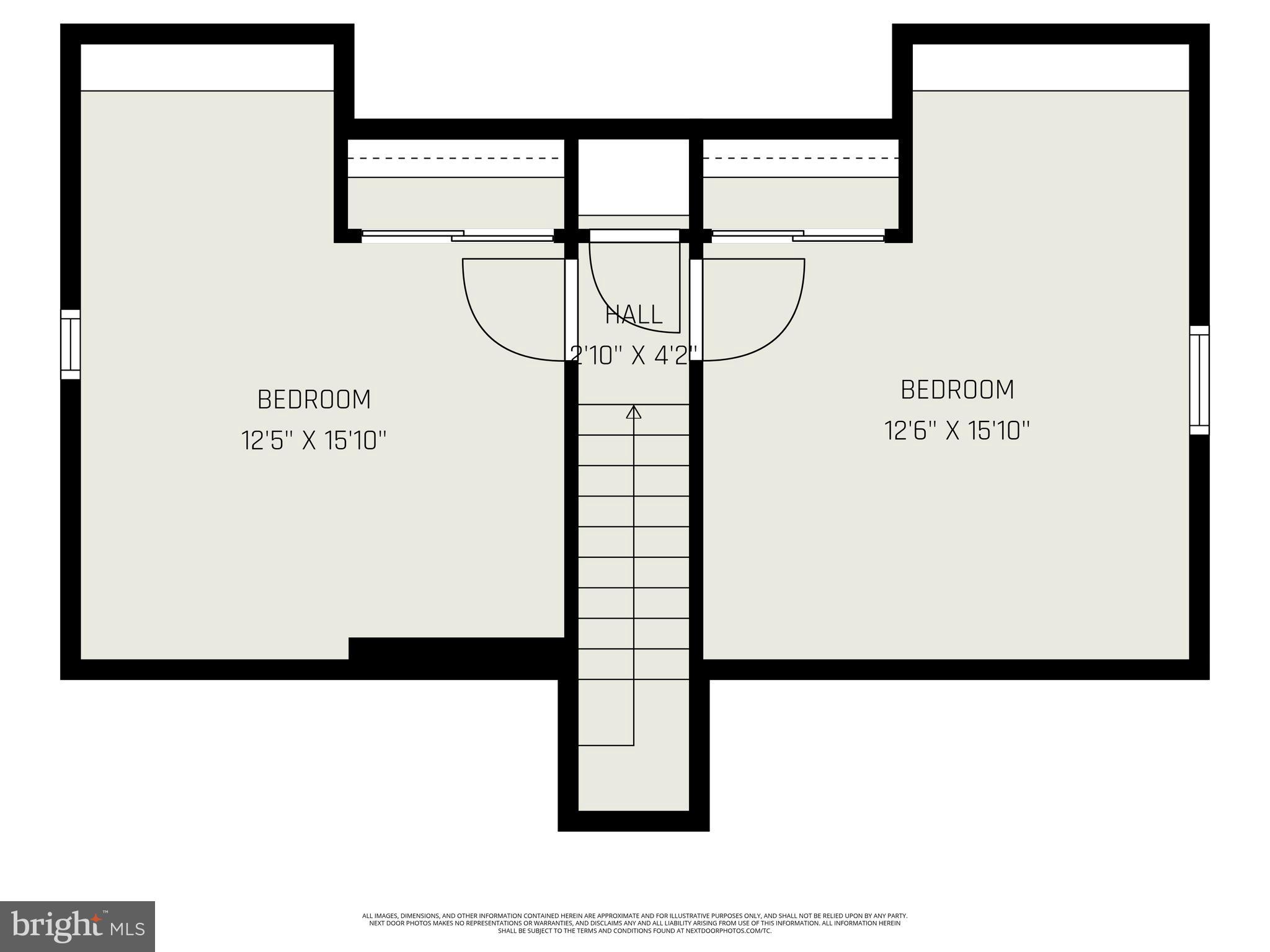 WARWICK TWP - Residential