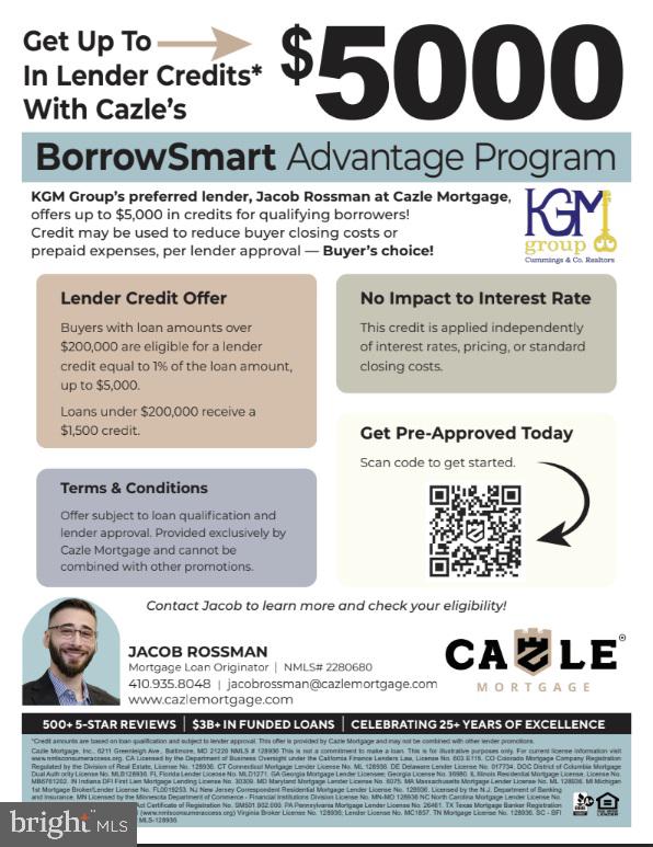 OVERLEA - Residential Income