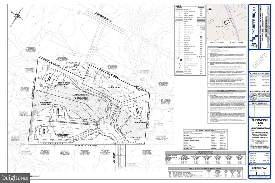 INVESTOR ALERT PRIME 5 ACRE OPPORTUNITY IN CHADDS FORD - GARNET VALLEY SCHOOL DISTRICT WITH SITE PLANS SHOWING 4 ADDITIONAL BUILDABLE LOTS (5 total). Located in one of the most desirable areas of Chadds Ford, this exceptional 5 acre property offers a rare combination of immediate livability and strong development potential. Tucked away on a quiet cul de sac, the setting offers privacy while still being just minutes to Route 202 and Route 1 with easy access to Delaware, shopping, dining, and major commuting routes. The property features a well maintained 3 bedroom home that can easily function as a 4 bedroom, providing flexibility for immediate occupancy, rental income, or a future redevelopment plan. Highlights include a sought after first floor primary suite, open concept layout, and a spacious deck overlooking the scenic grounds. A detached garage adds additional utility and value. What truly separates this opportunity is the upside. Site plans are now available showing the potential for up to four additional buildable lots, offering a compelling opportunity for builders, developers, or investors looking to maximize value in a premier Garnet Valley School District location. Full engineering details and supporting documentation are available for review. Large acreage parcels with this level of potential rarely become available in such a strong location. The combination of existing home value, subdivision potential, and prime positioning near Route 202 and Route 1 makes this a standout investment opportunity. Reach out directly for full site plans, engineering details, and additional information.