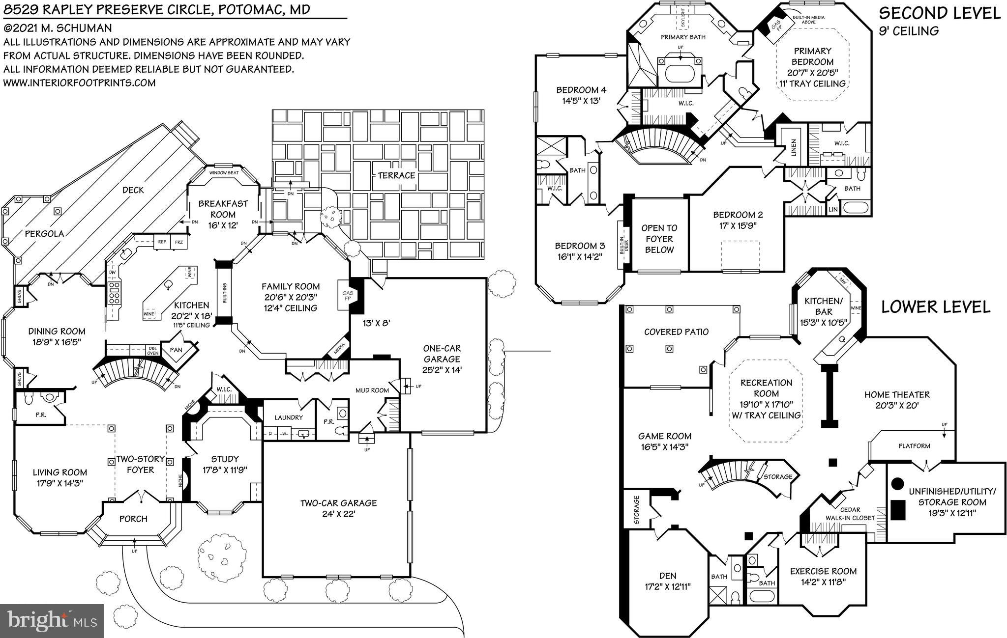 AVENEL - Residential