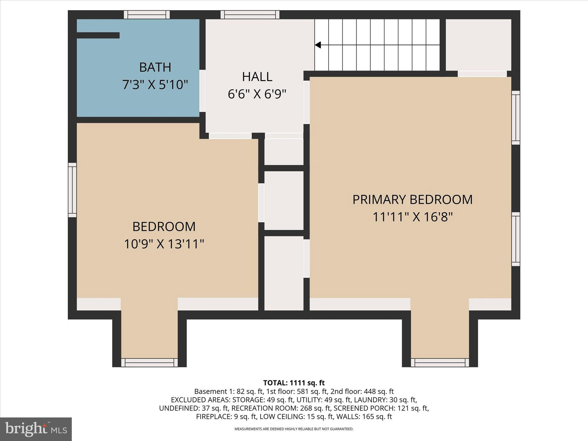 SILVER SPRING TWP - Residential