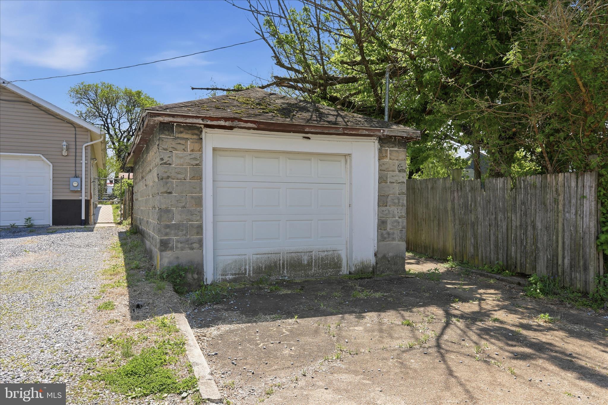 CITY OF HAGERSTOWN - Residential