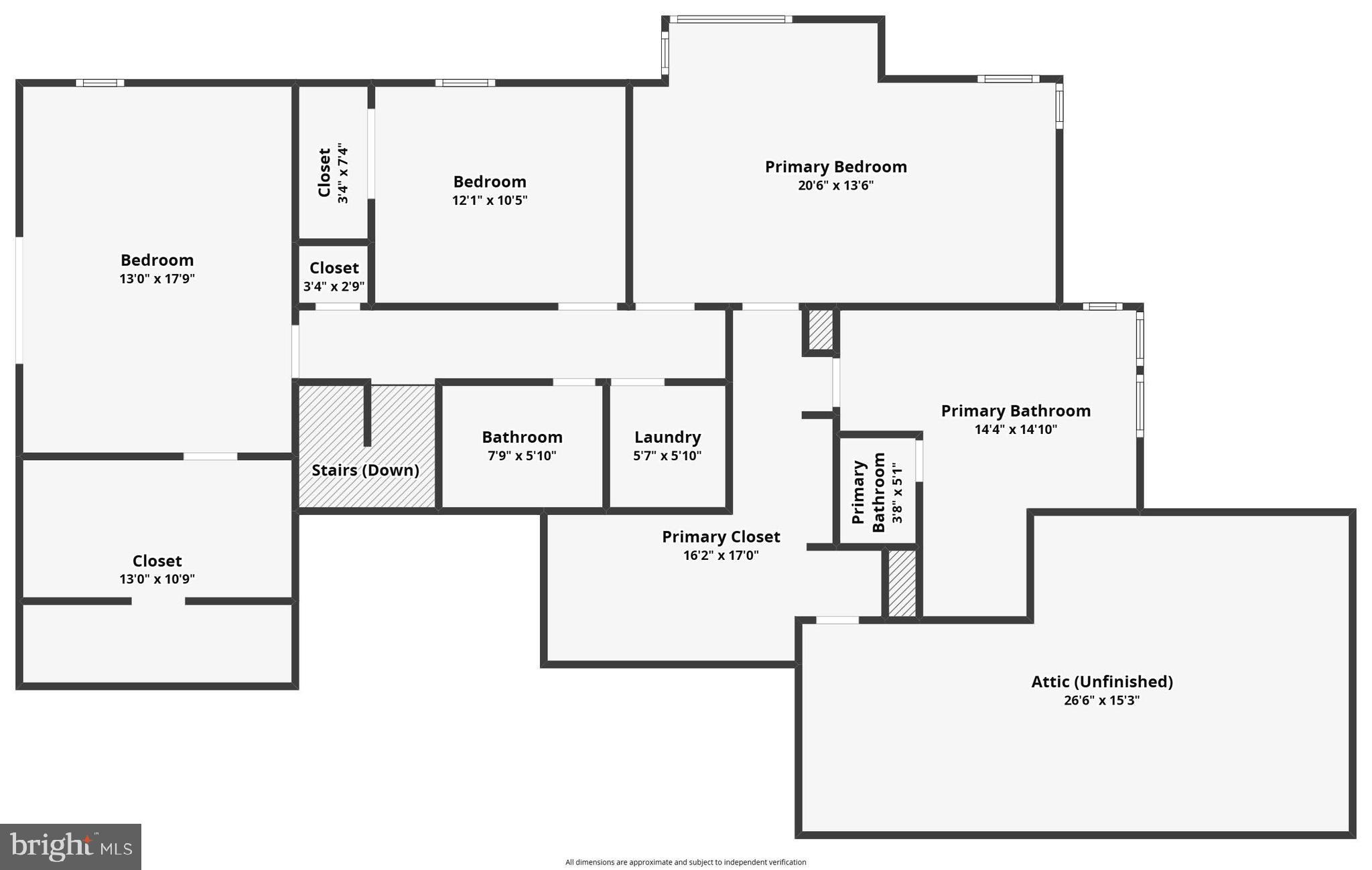 BONNIE BRAE - Residential