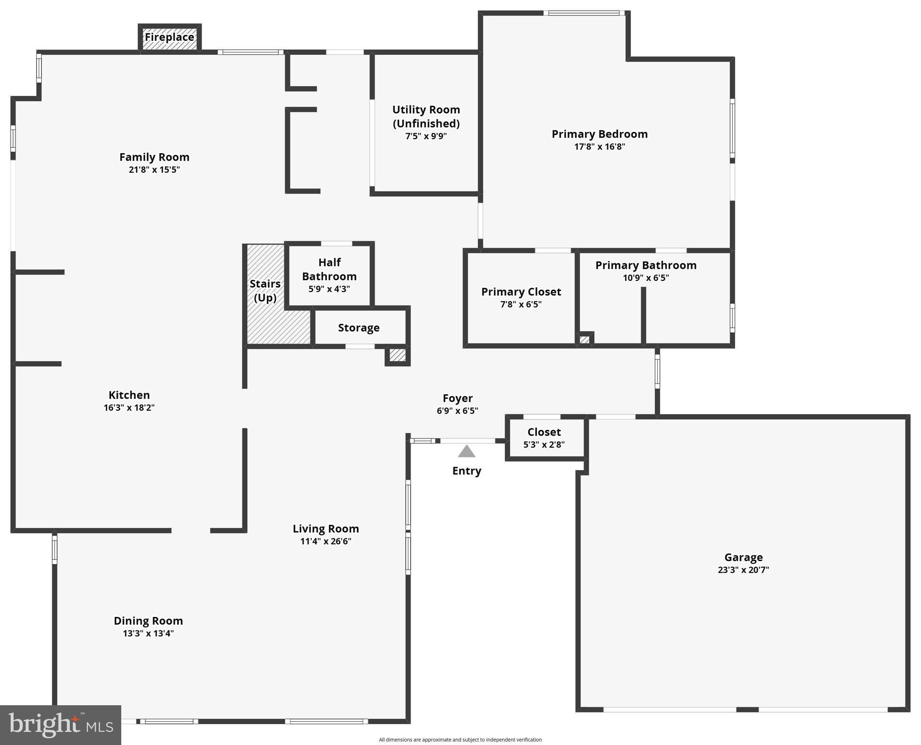 BONNIE BRAE - Residential