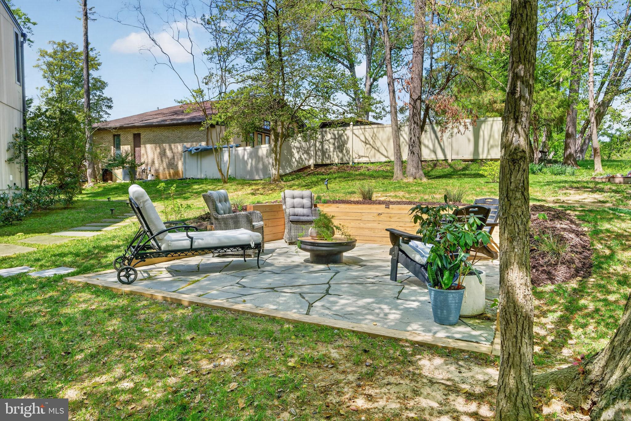 TANTALLON ON THE POTOMAC - Residential