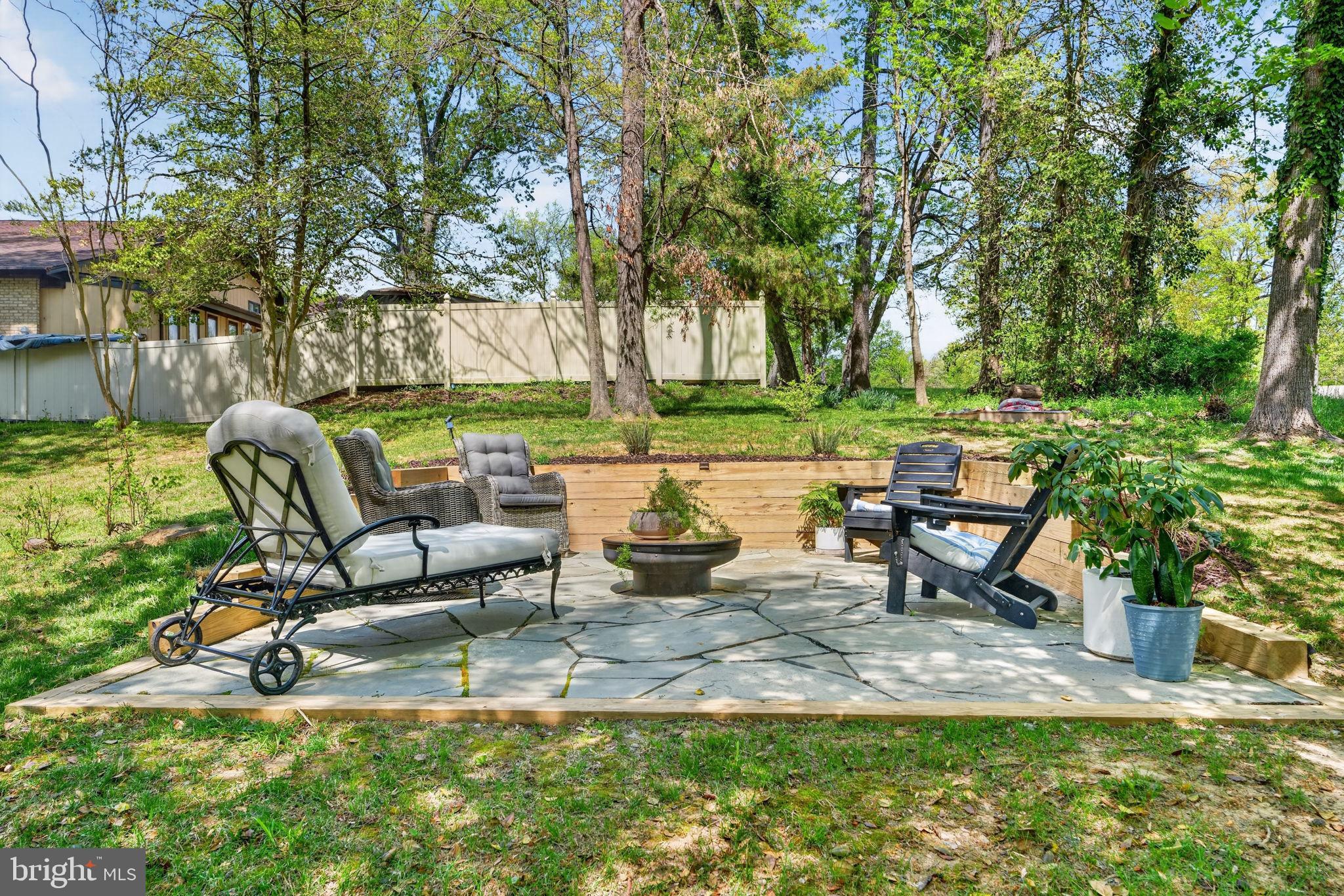 TANTALLON ON THE POTOMAC - Residential