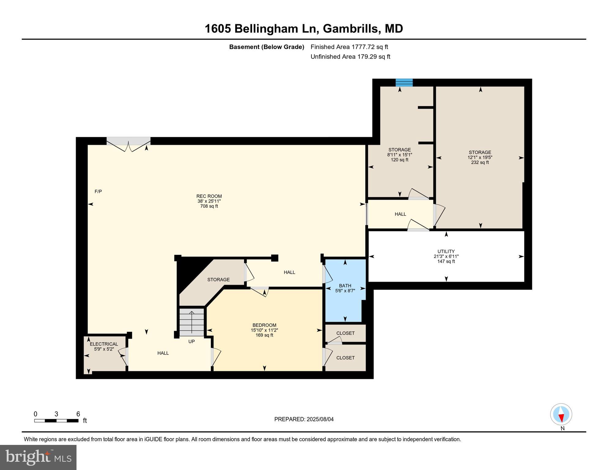 MOUNT TABOR GLEN - Residential