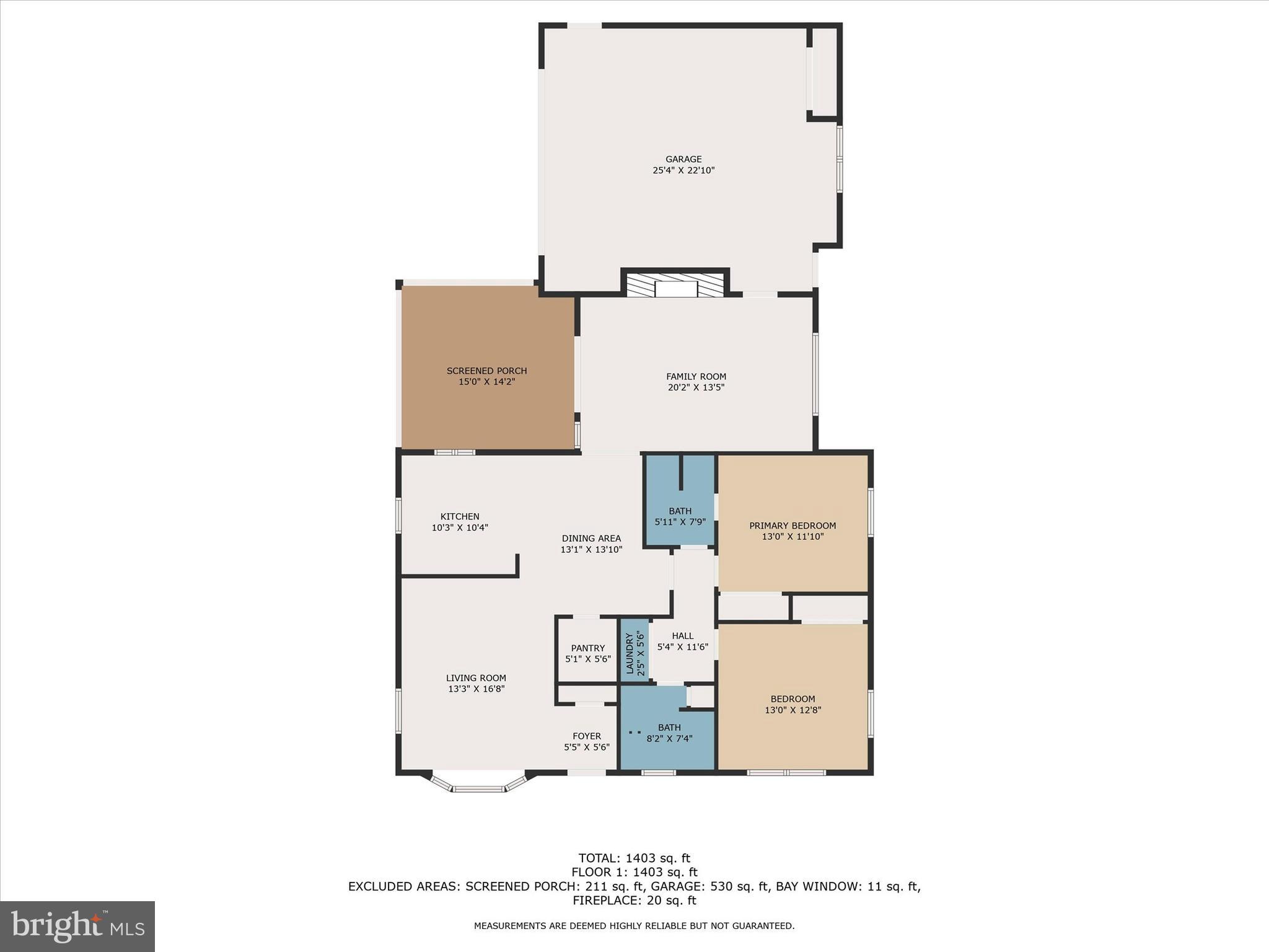 MANHEIM BOROUGH - Residential