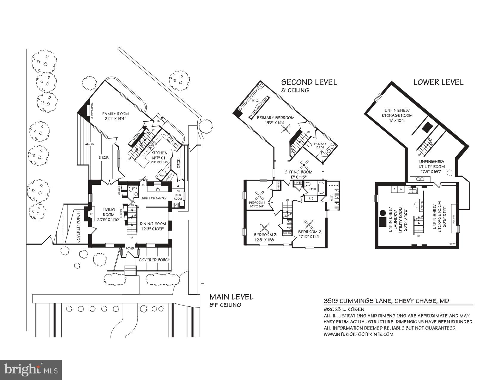 MARTINS ADDITION - Residential