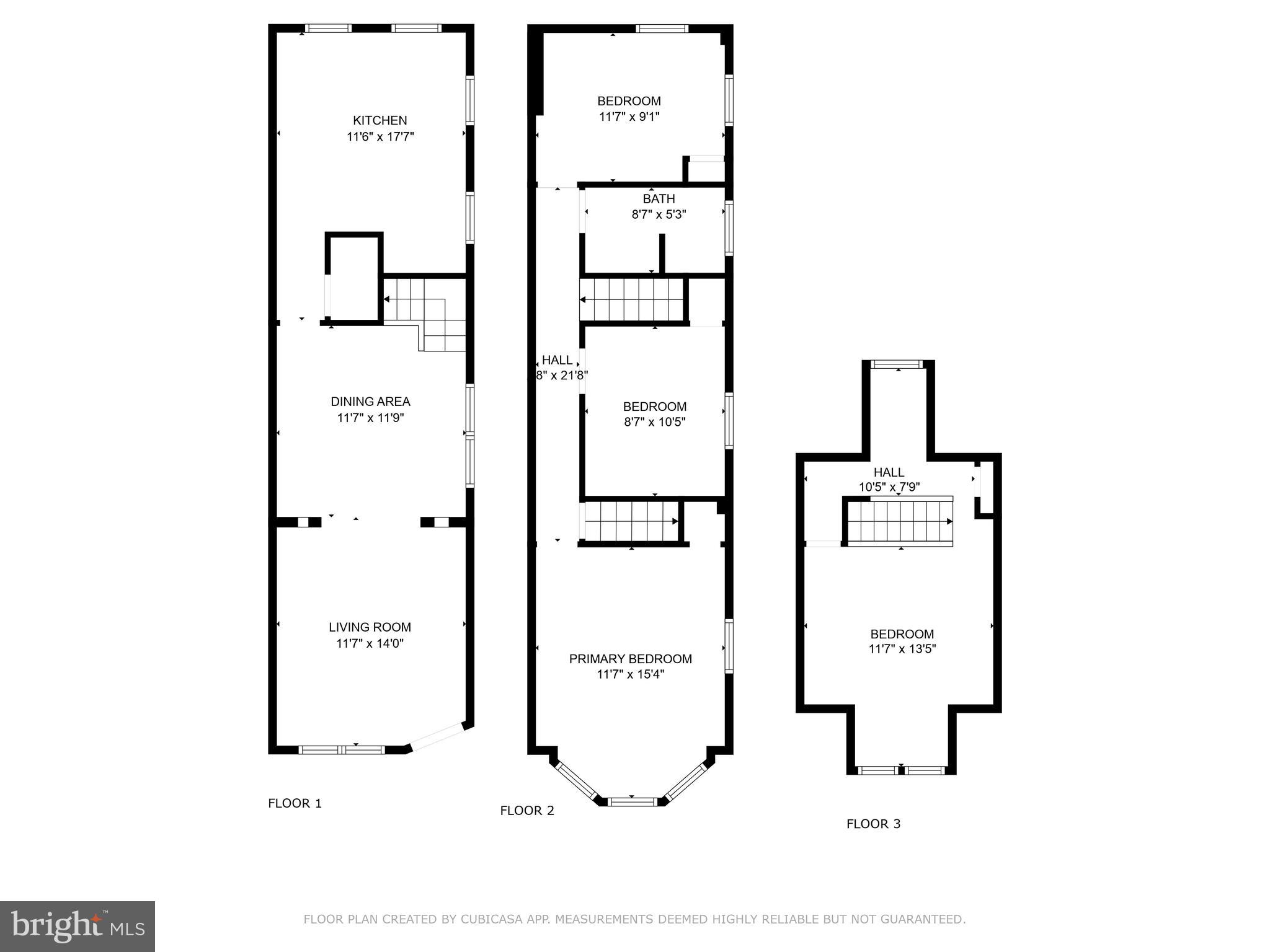 HARRISBURG CITY - Residential