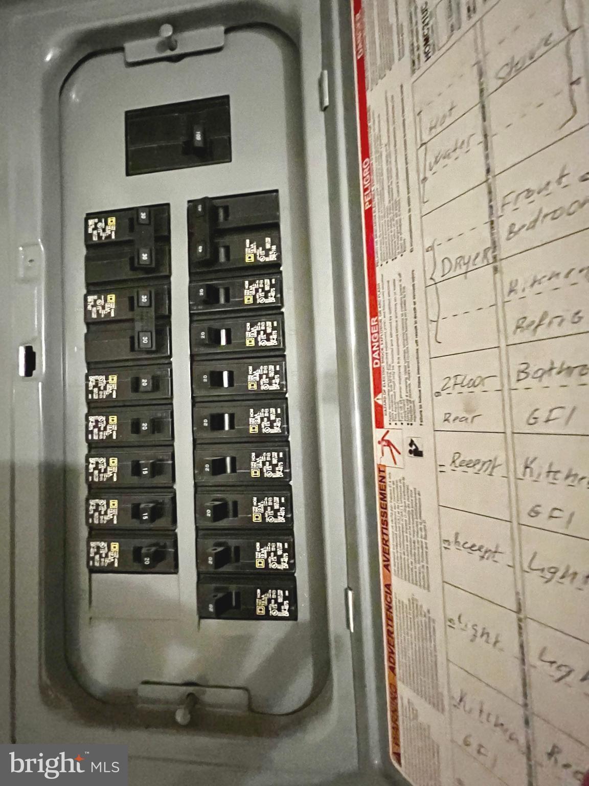 HARRISBURG CITY - Residential