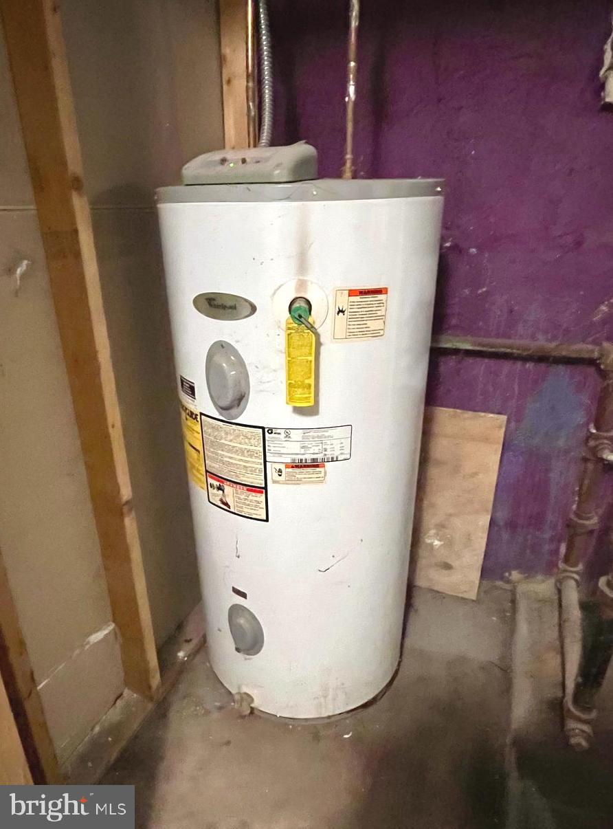 HARRISBURG CITY - Residential