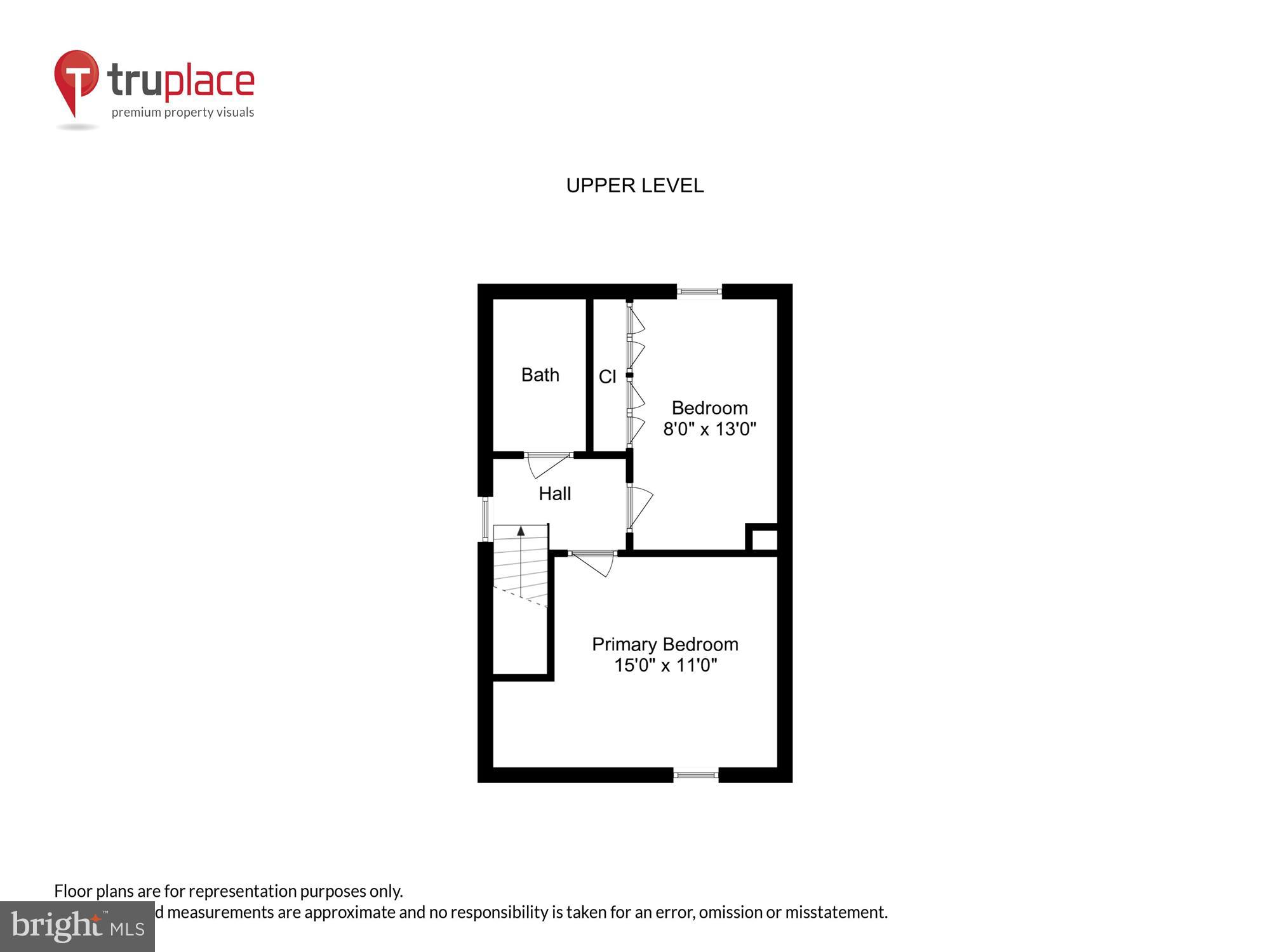 FORT BARNARD HEIGHTS - Residential