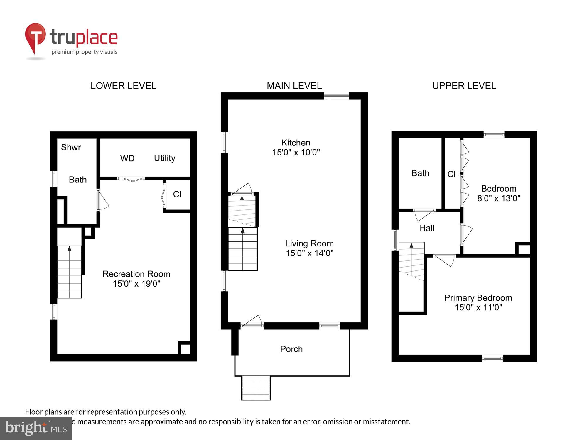 FORT BARNARD HEIGHTS - Residential