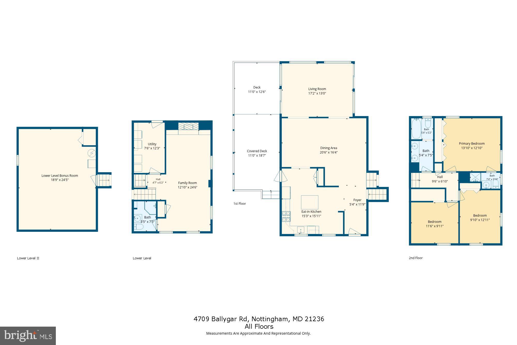 SILVERGATE VILLAGE - Residential