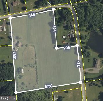 NOT IN DEVELOPEMENT - Residential