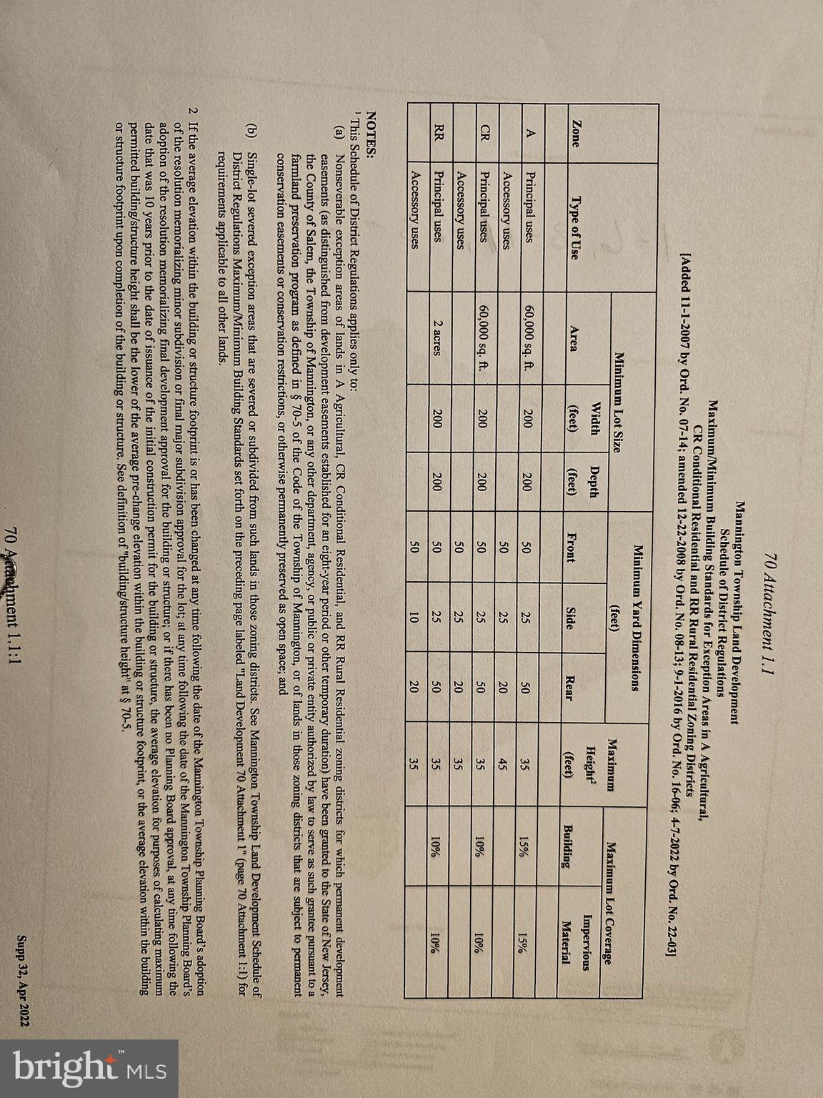 0 MANNINGTON YORKETOWN ROAD