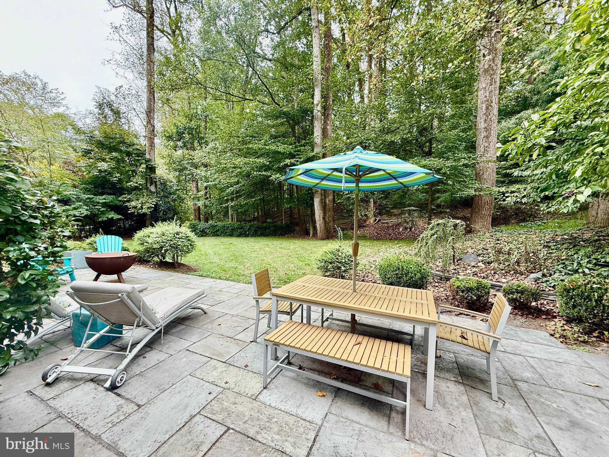 CARDEROCK SPRINGS - Residential