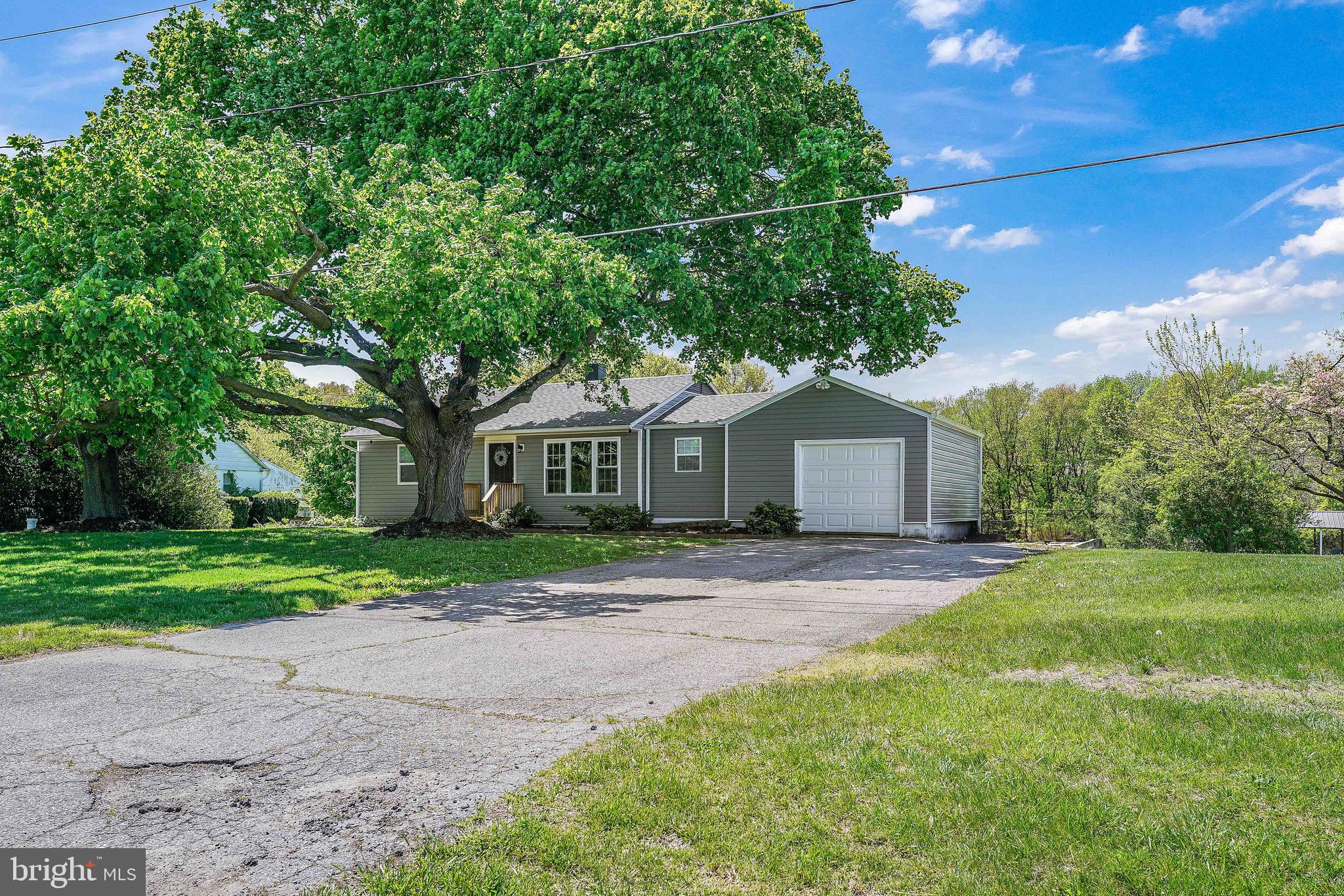 NONAVAILABLE - Residential