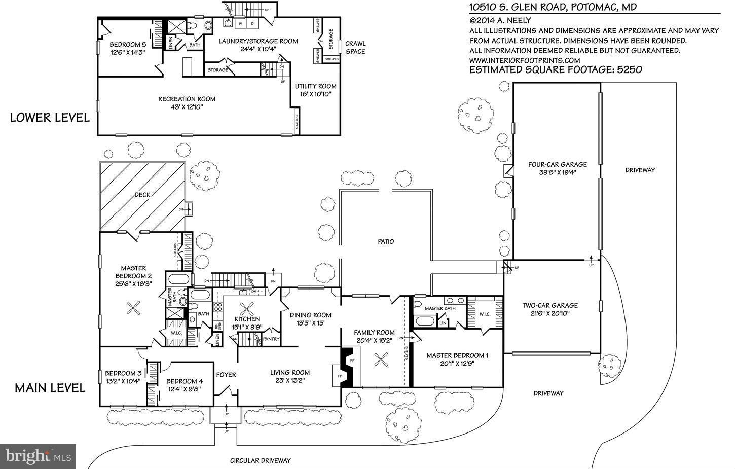 POTOMAC FARM ESTATES - Residential
