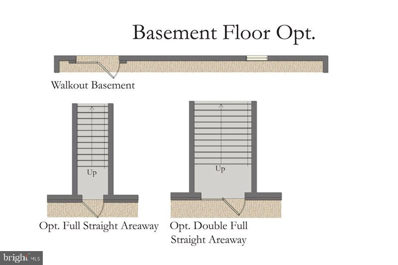 ARCHERS ROCK - Residential