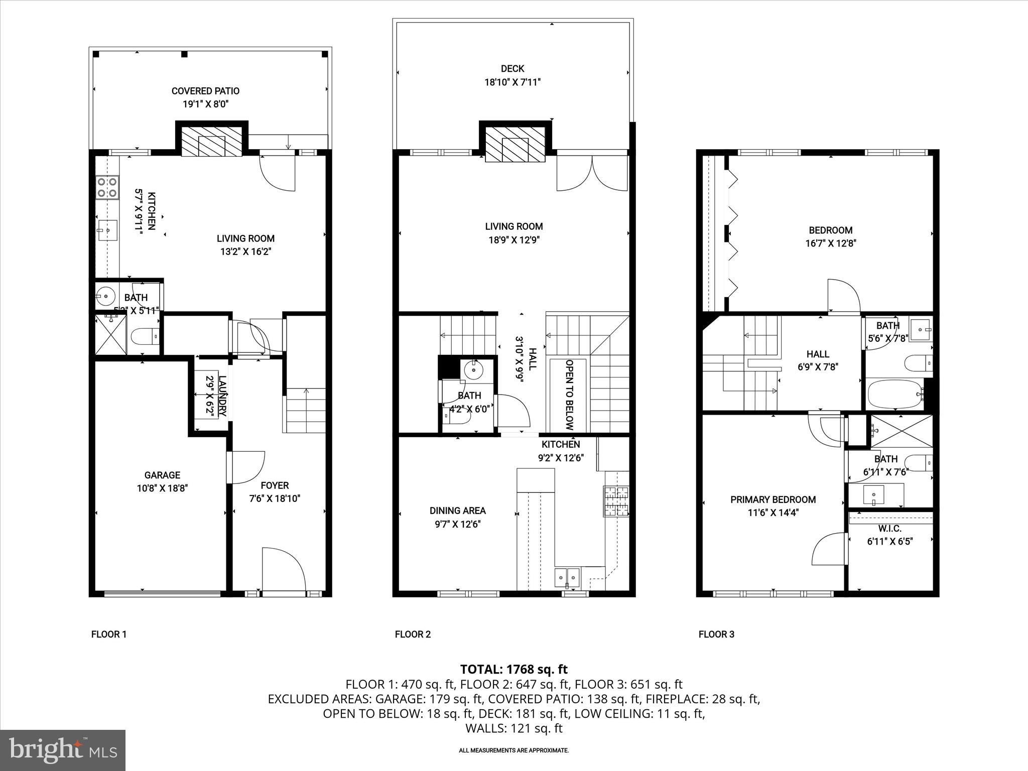 HOMELAND SOUTHWAY - Residential